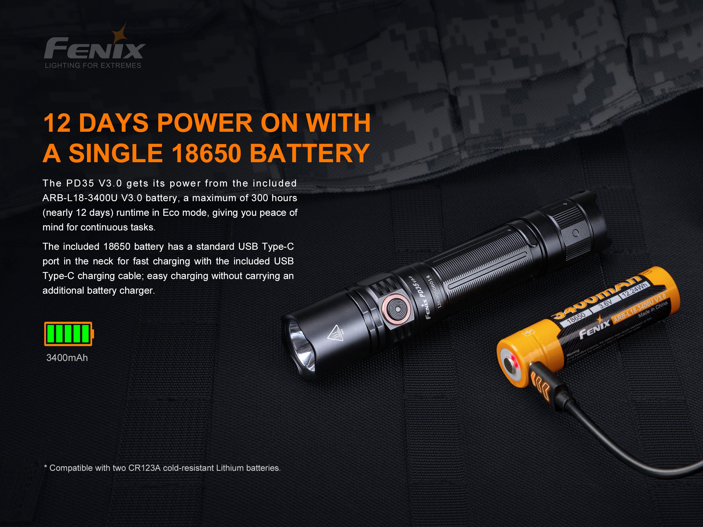 Fenix PD35 V3.0 Tactical Flashlight - 1700 Lumens High Power LED, Rechargeable EDC Torch for Camping, Hiking & Emergency Use