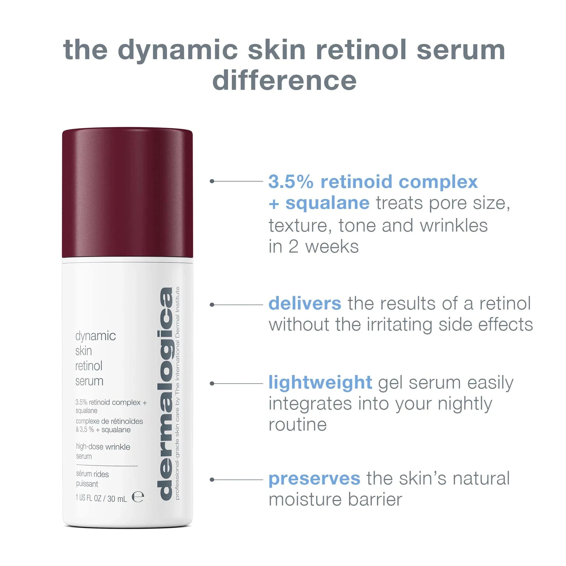 Best Dynamic Skin Retinol Serum for Anti-Aging & Wrinkles - Night Repair Face Treatment for Glowing Skin - Perfect for Dry, Sensitive & Mature Skin Care Routine