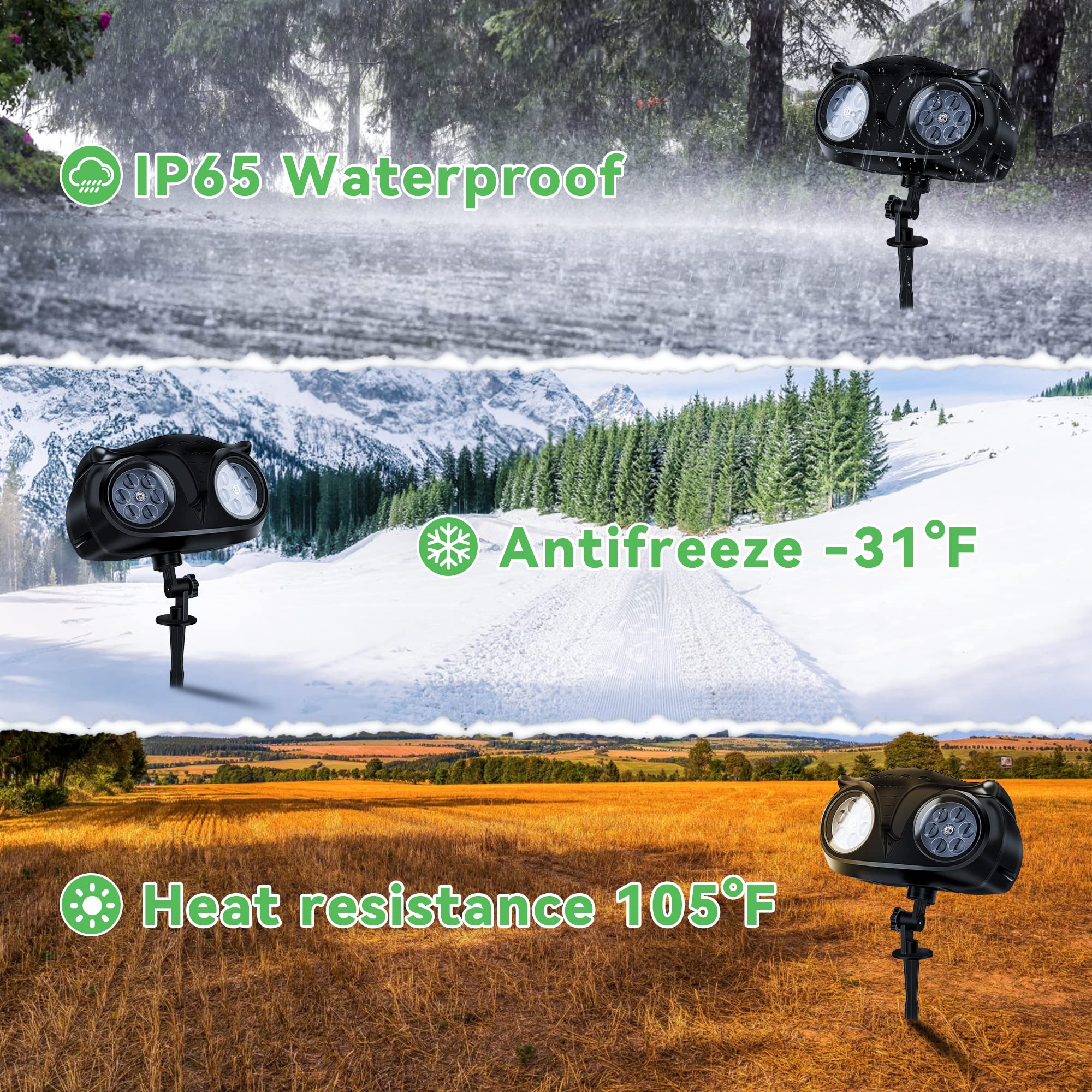 Waterproof LED Snowfall Lights for Outdoor Holiday Decor - Garden & Patio