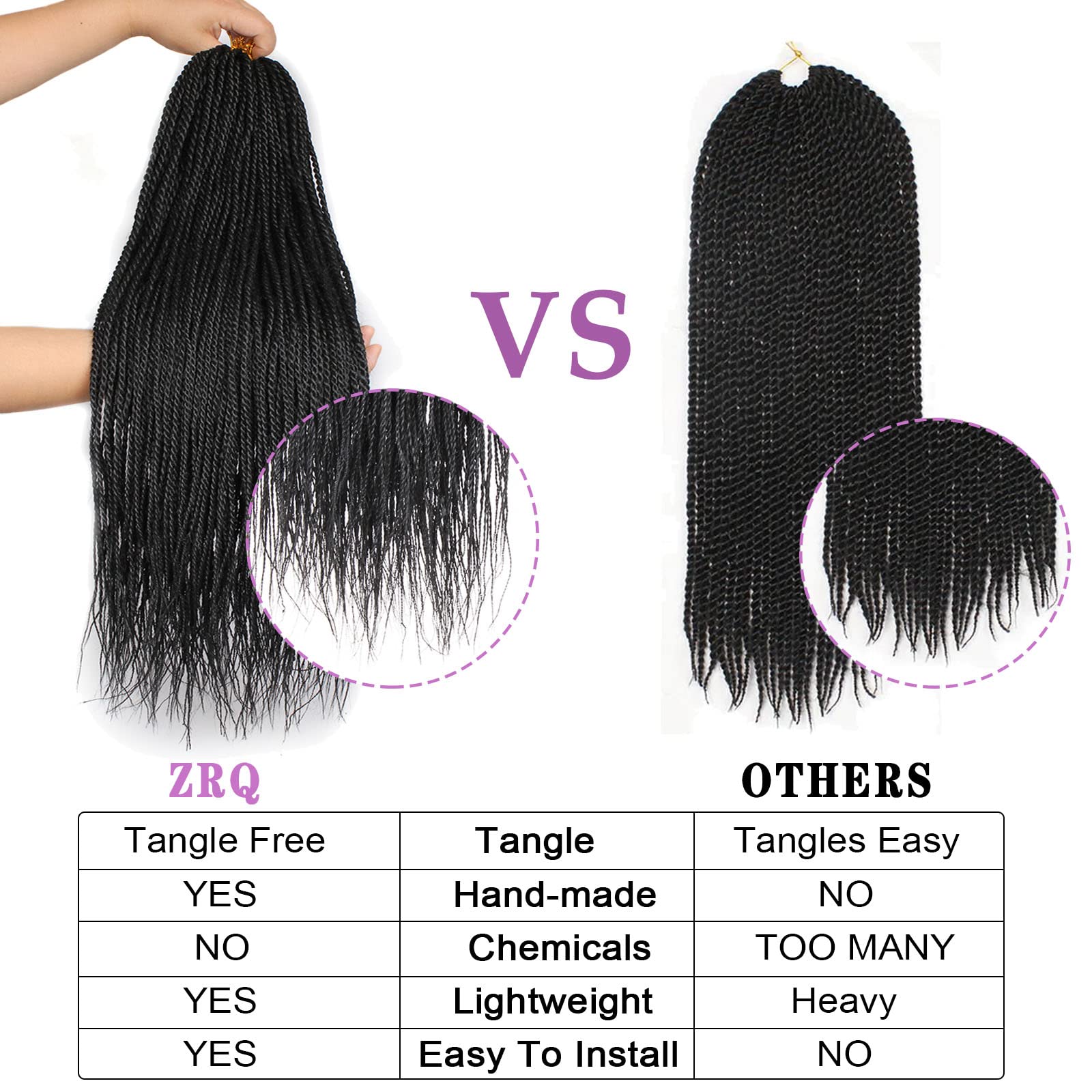 ZRQ Senegalese Twist Crochet Hair - 8 Packs 14 Inch Small Crochet Braiding Hair for Women, 25 Strands/Pack, Hot Water Setting (1B Black) | Perfect for Protective Styles, Twist Hairstyles & Natural Hair Care