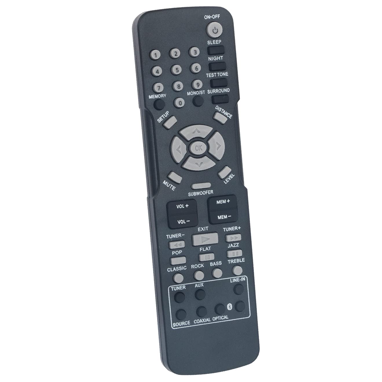 AIDITIYMI Replacement Remote Control Compatible with RCA Home Theater System RT2781 RT2781BE RT2781HB - Perfect for Home Entertainment & Theater Setup