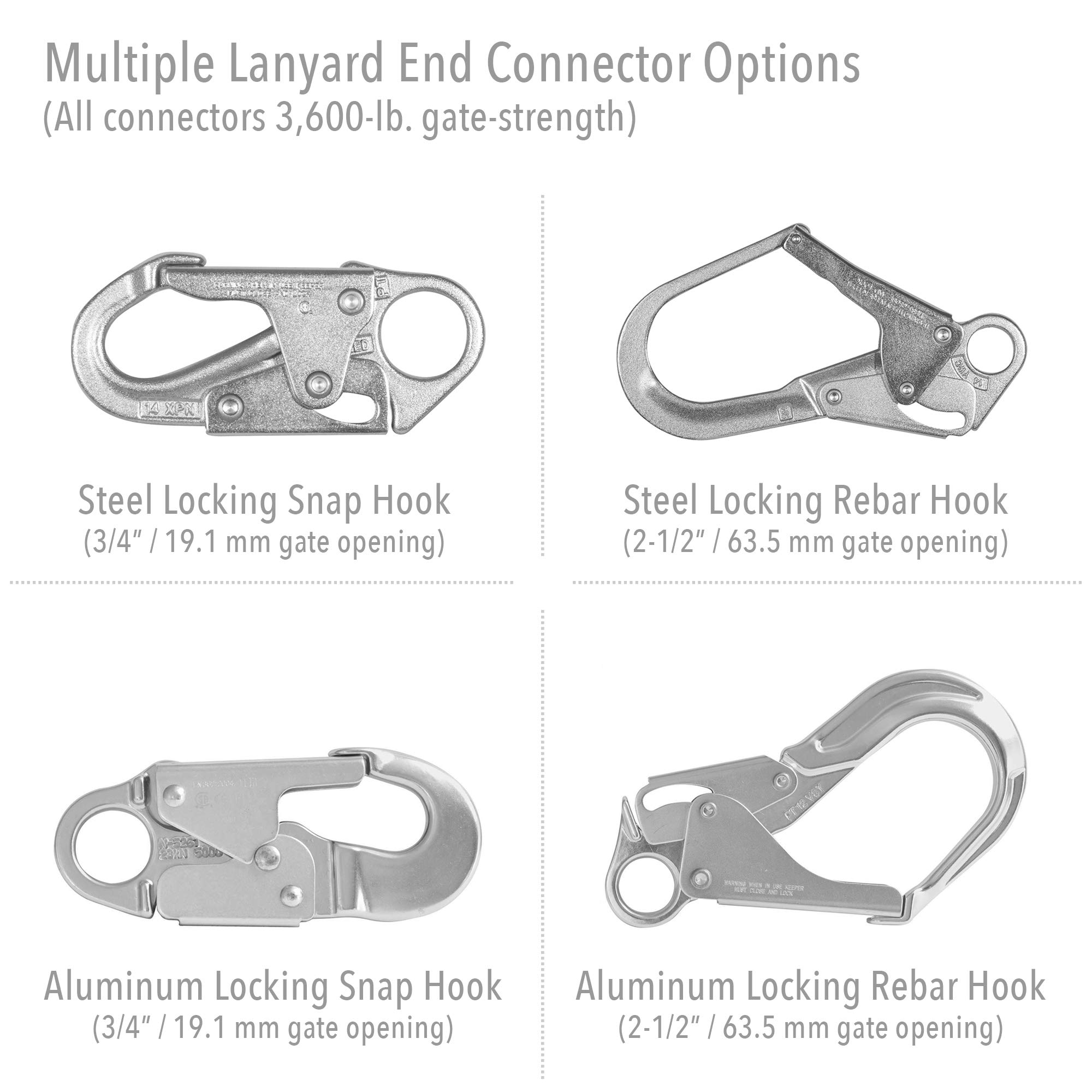 Honeywell Miller TurboLite 6-Foot Personal Fall Limiter with Steel Carabiner & Locking Snap Hook (MFL-1-Z7/6FT) - Red | OSHA Compliant Fall Protection for Construction, Roofing & Industrial Work Safety