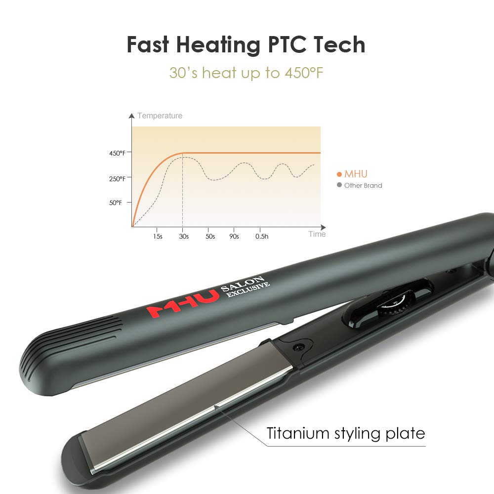 Professional Titanium Hair Straightener 1 Inch - Negative Ionic Flat Iron for Frizz-Free Straightening with 2 Salon Clips | Perfect for Home Use, Salon Styling & Travel