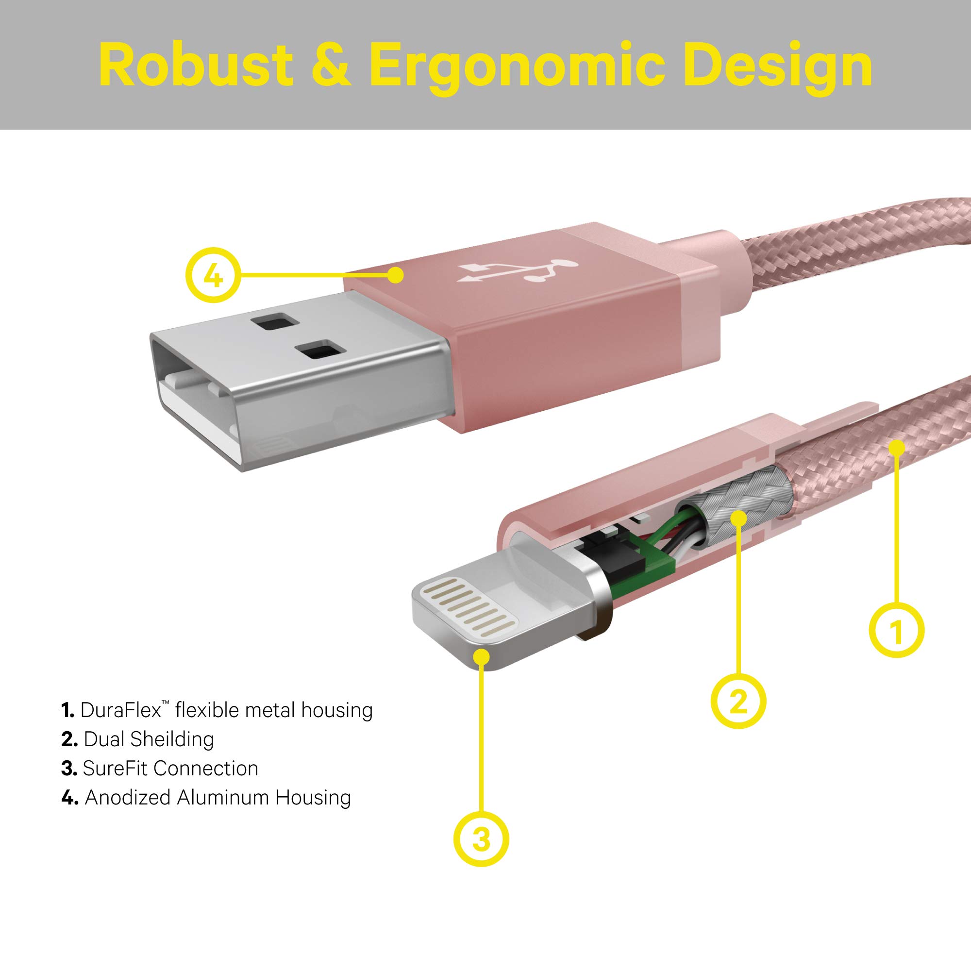 Apple Certified Premium Lightning to USB Cable 6