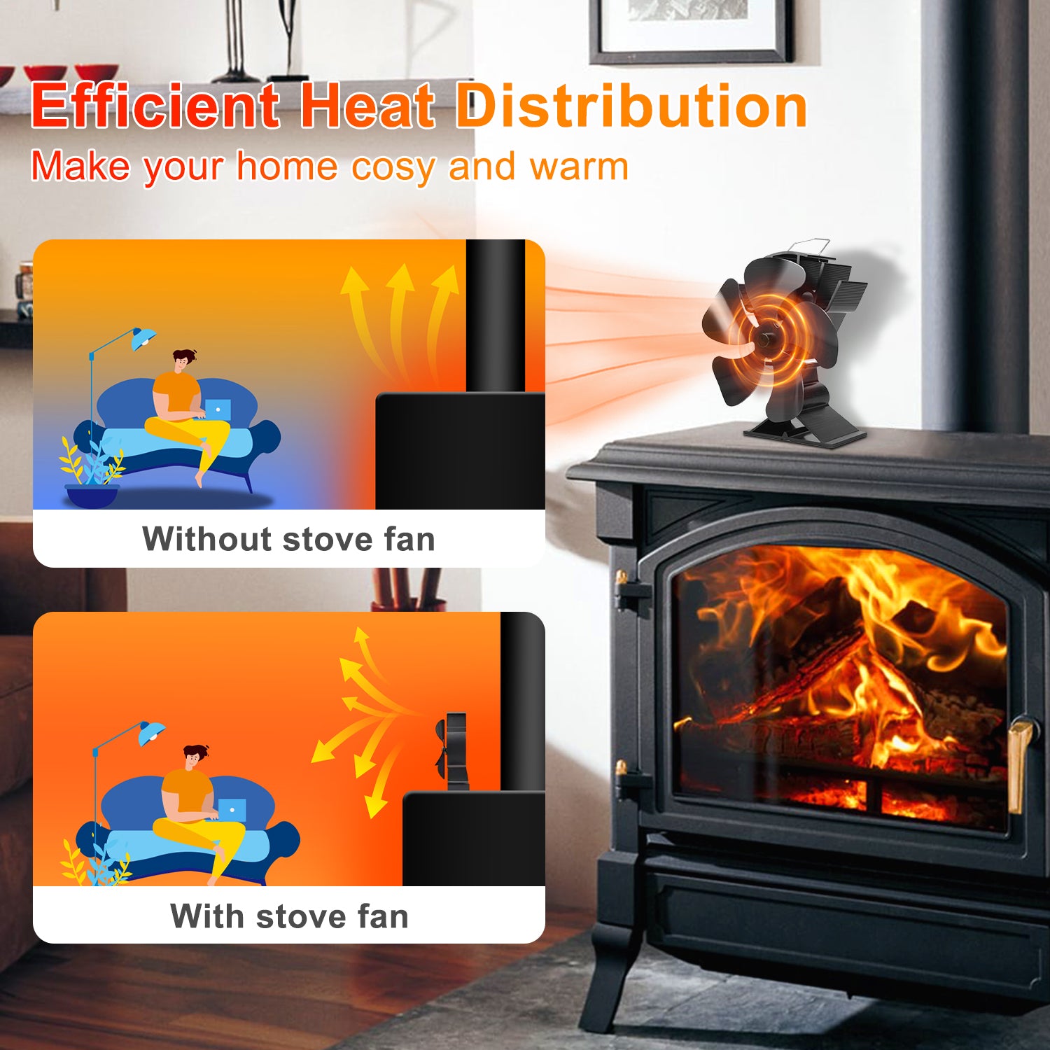 VODA 5-Blade Heat Powered Wood Stove Fan - Efficient Eco-Friendly Fireplace Fan for Home Heating, Camping & Outdoor Use