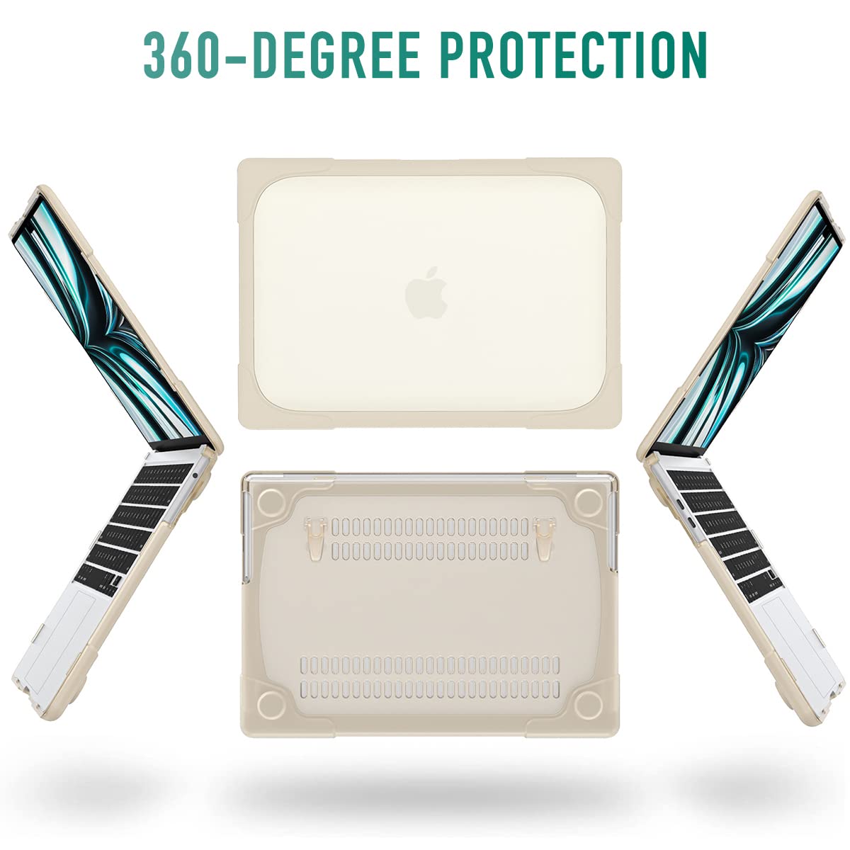 Durable Heavy Duty MacBook Pro 16 Inch Case (2019 Model A2141) - Dual Layer Hard Shell Cover with Shock-Absorbing TPU Bumper for MacBook Pro 16