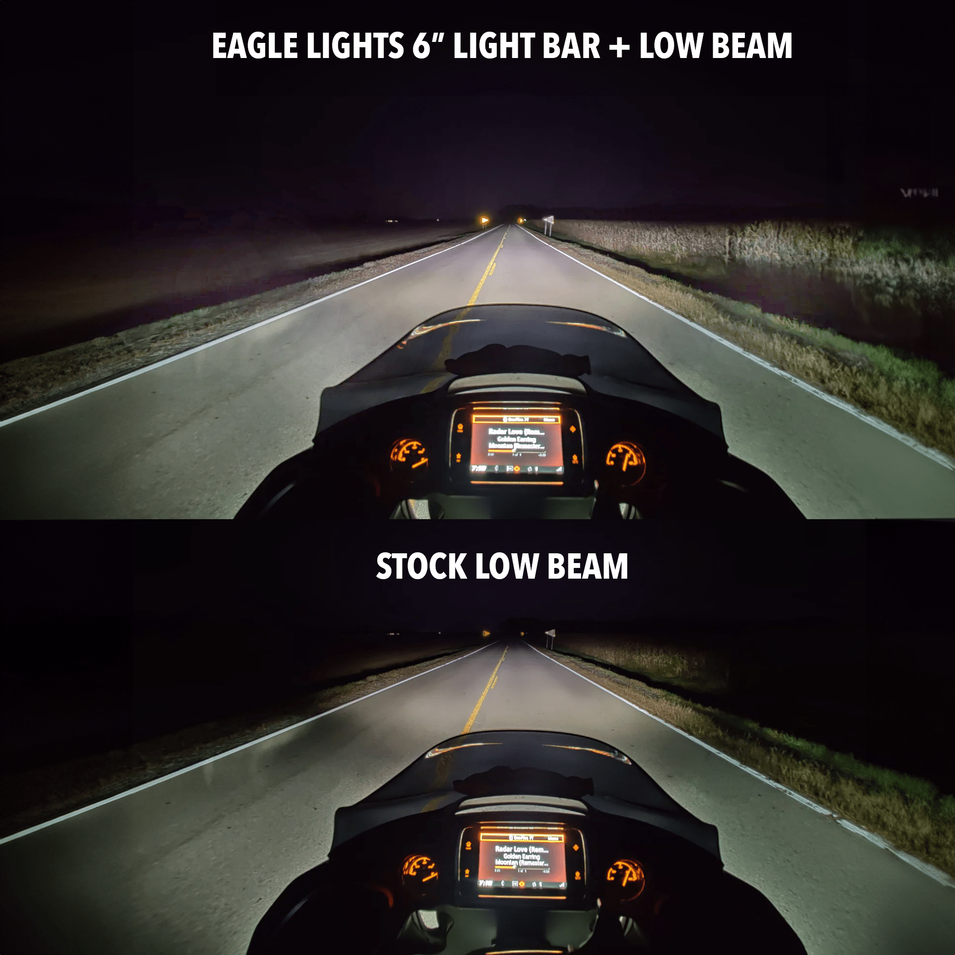Eagle Lights 6 Generation II LED Projection Light Bar - Plug & Play Harness Compatible with Harley Davidson 1987-2022 Sportster & 1991-2005 Dyna - Perfect for Night Riding & Off-Road Adventures