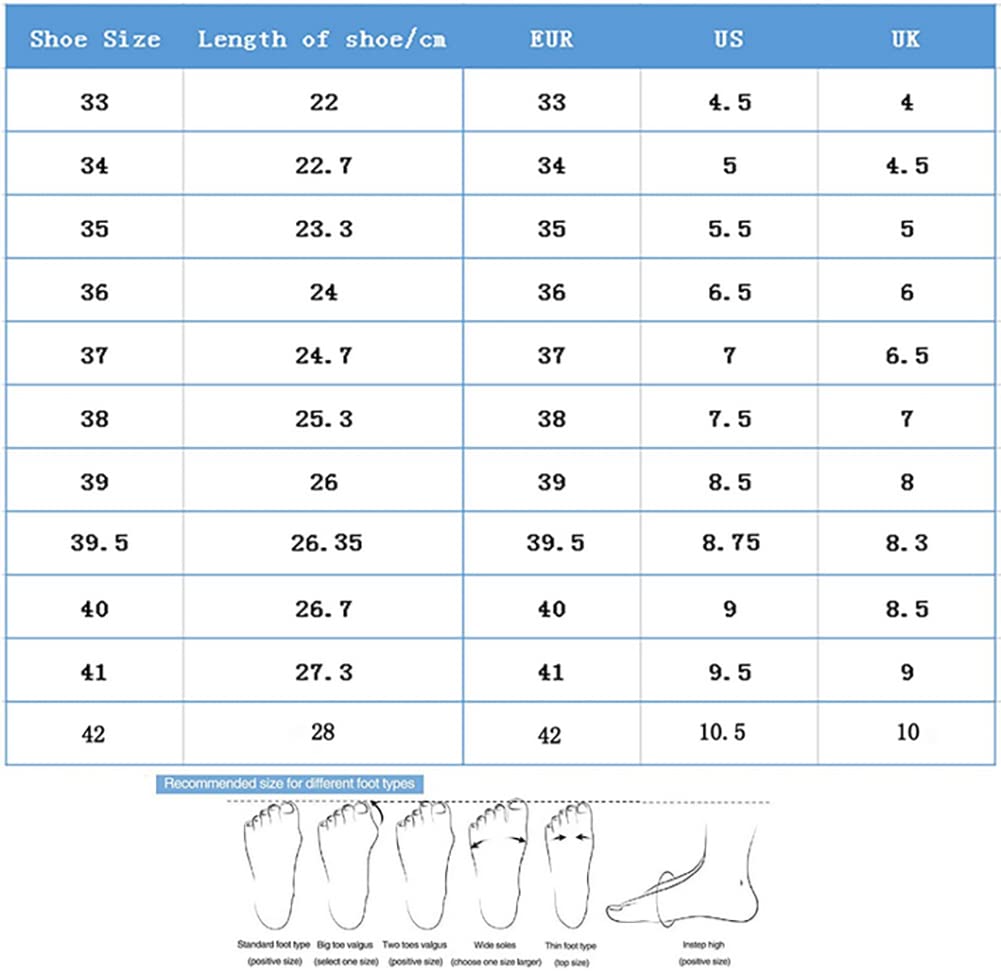 Roller Skate Shoes for Kids & Women - Heel Wheel Sneakers, Sports Running Shoes with Removable Wheels - Perfect for Skating, Training, and Casual Wear