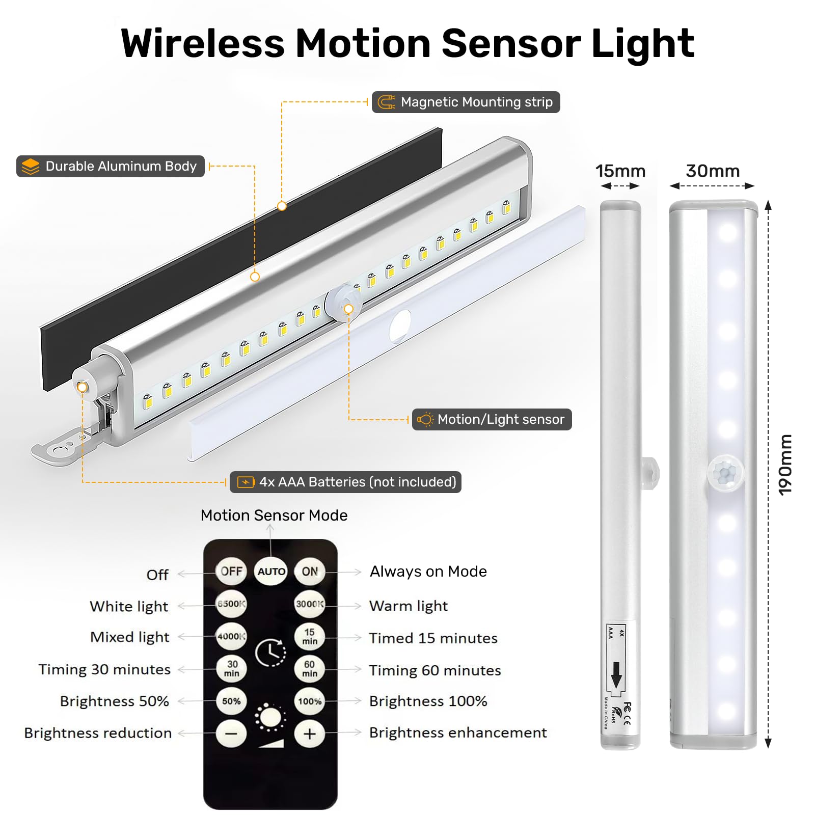 Motion Sensor RV Step Lights - 20 LED Magnetic Night Light for Camper, Motorhome & Trailers (2 Pack) - Perfect for Safe Nighttime Entry/Exit
