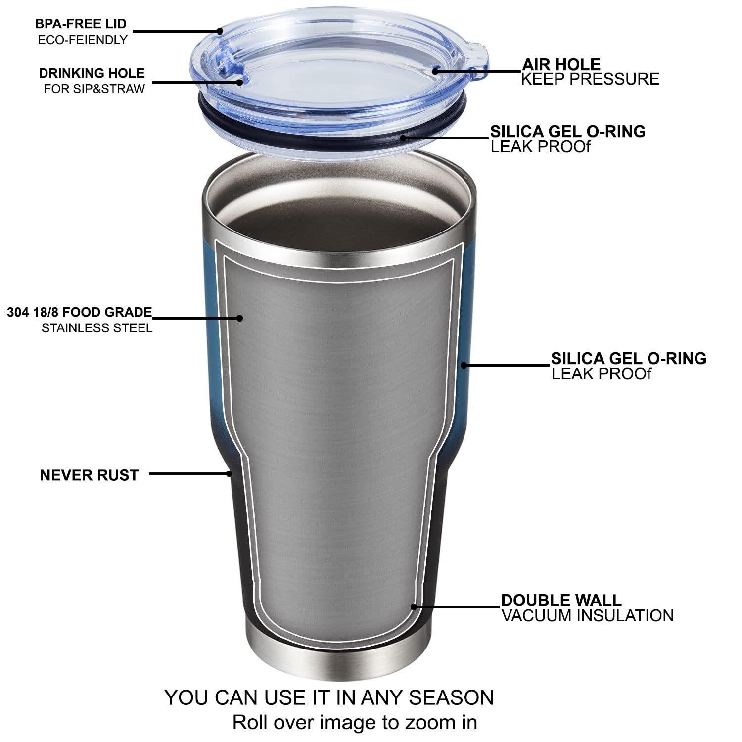 MEWAY 30oz Insulated Stainless Steel Tumbler with Lid & Straw - Double Wall Vacuum Coffee Mug for Hot & Cold Drinks - Powder Coated Durable Travel Cup for Office, Gym, Camping & Outdoor Activities (Blue Black, 4 Pack)