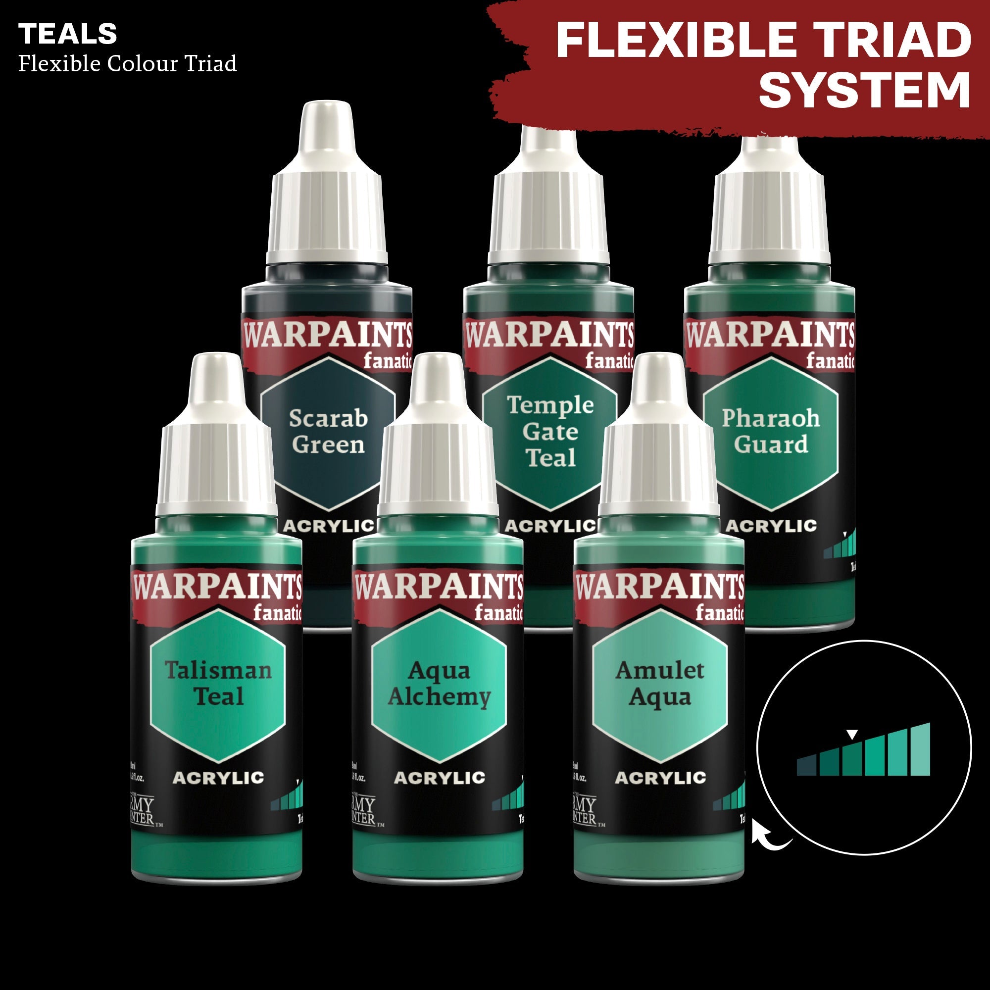 Warpaints Fanatic: Pharaoh Guard - Premium Miniature Paint Set for Tabletop Wargaming & Fantasy RPG Scenes