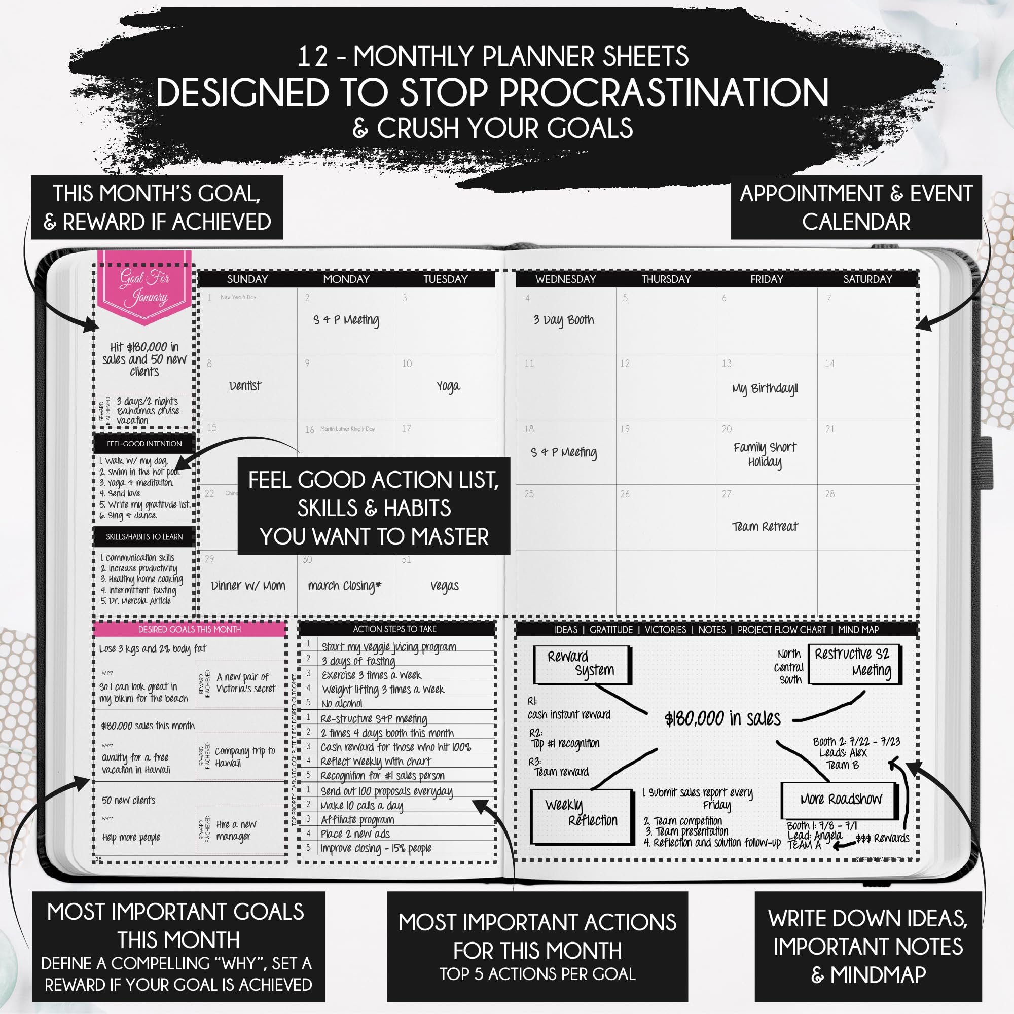 2025 Law of Attraction Planner - Productivity & Goal Setting Journal with Hourly, Weekly, Monthly Layouts | 12-Month Vision Board Planner with Gratitude Pages, Stickers & Gift Box - Perfect for Manifestation, Self-Improvement & Daily Organization