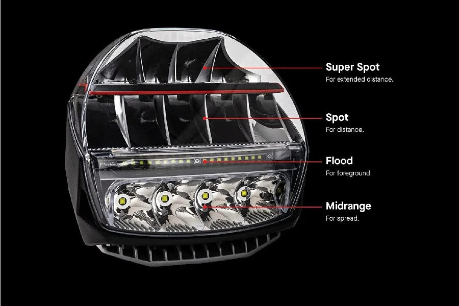 ARB Intensity IQ LED Driving Light - ARBVX17 - High-Performance Off-Road Lighting for Trucks & SUVs - Perfect for Night Driving, Camping & Outdoor Adventures