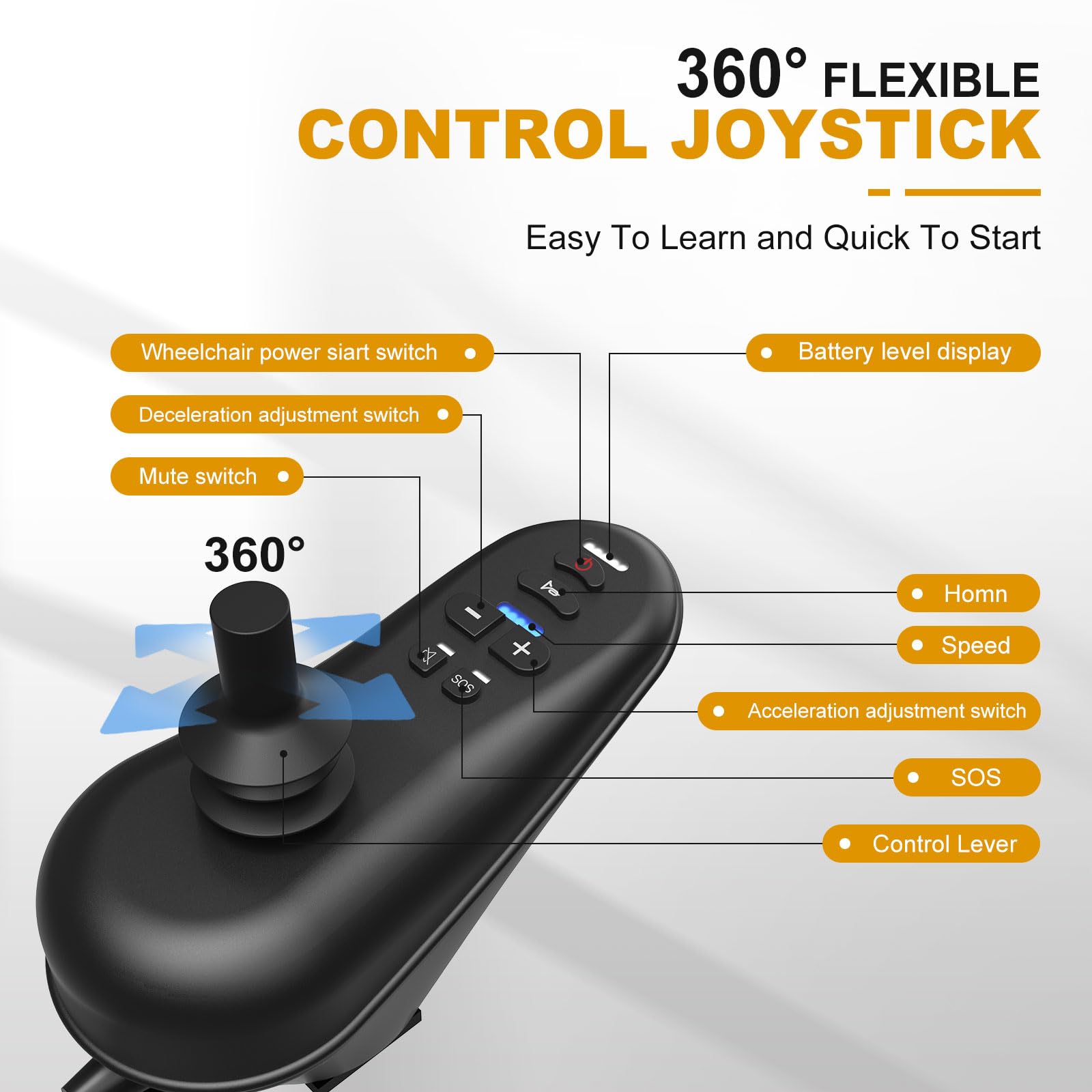 **POWET Foldable Electric Wheelchair for Adults & Seniors - Lightweight Motorized Wheelchair with Powerful Motor & 360° Joystick Control - Ideal for Indoor/Outdoor Use, Travel & Daily Mobility (Black)**