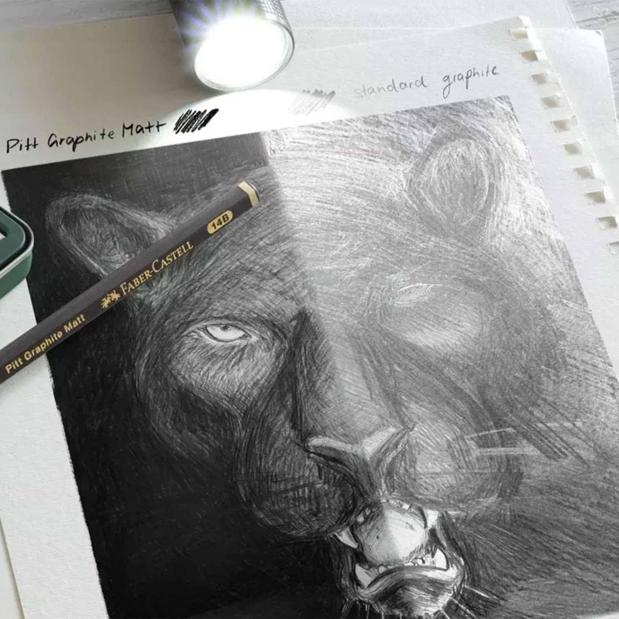 Pitt Graphite Matte Kit - 5 Piece Artist Drawing Set for Sketching, Shading & Blending - Perfect for Beginners & Professionals