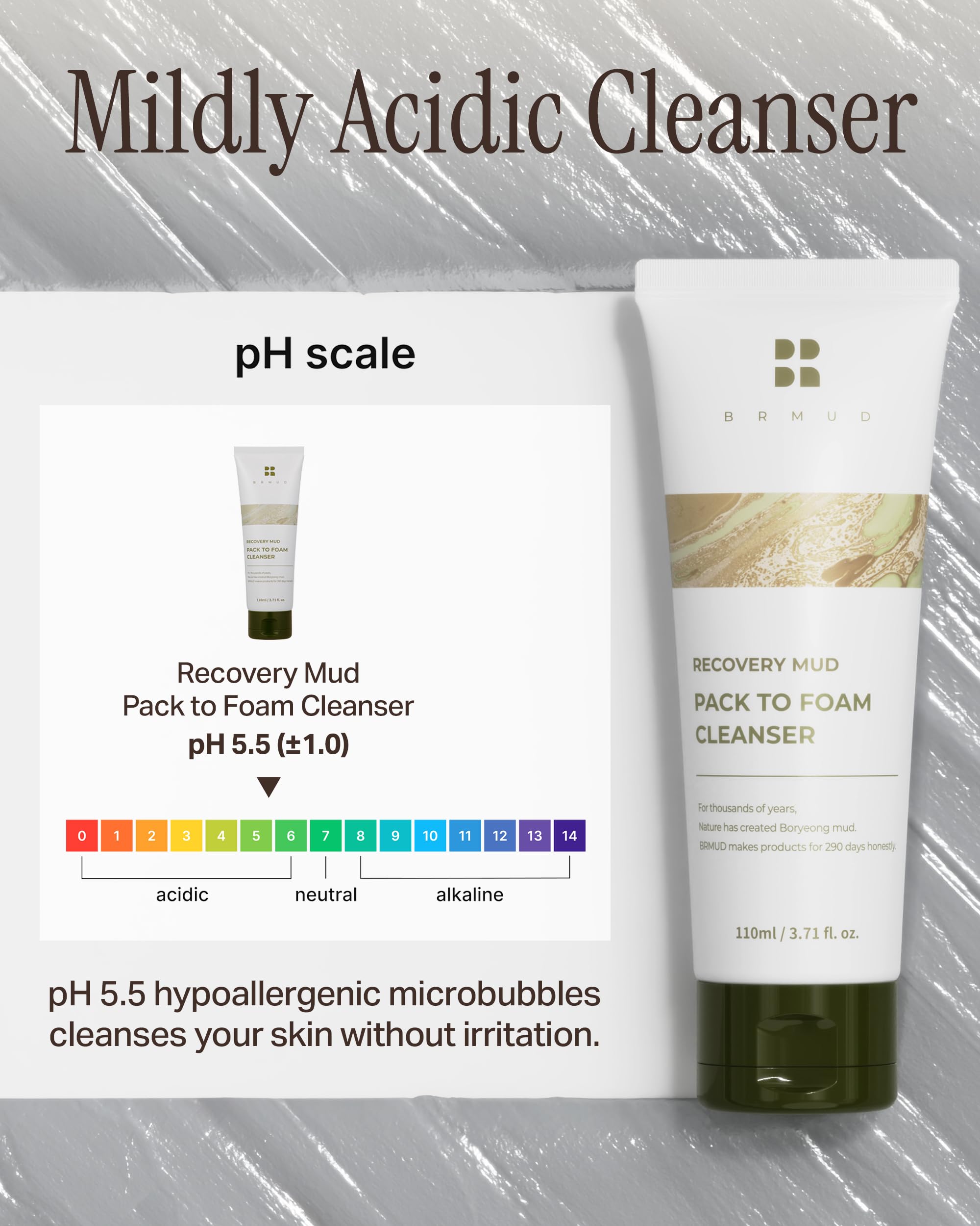 Cardi B Skin Care Bundle - Recovery Mud Clay Face Mask & Foaming Facial Cleanser | Korean K-Mud Mask for Deep Cleansing & Pore Refining | Perfect for Spa Night & Self-Care Routine