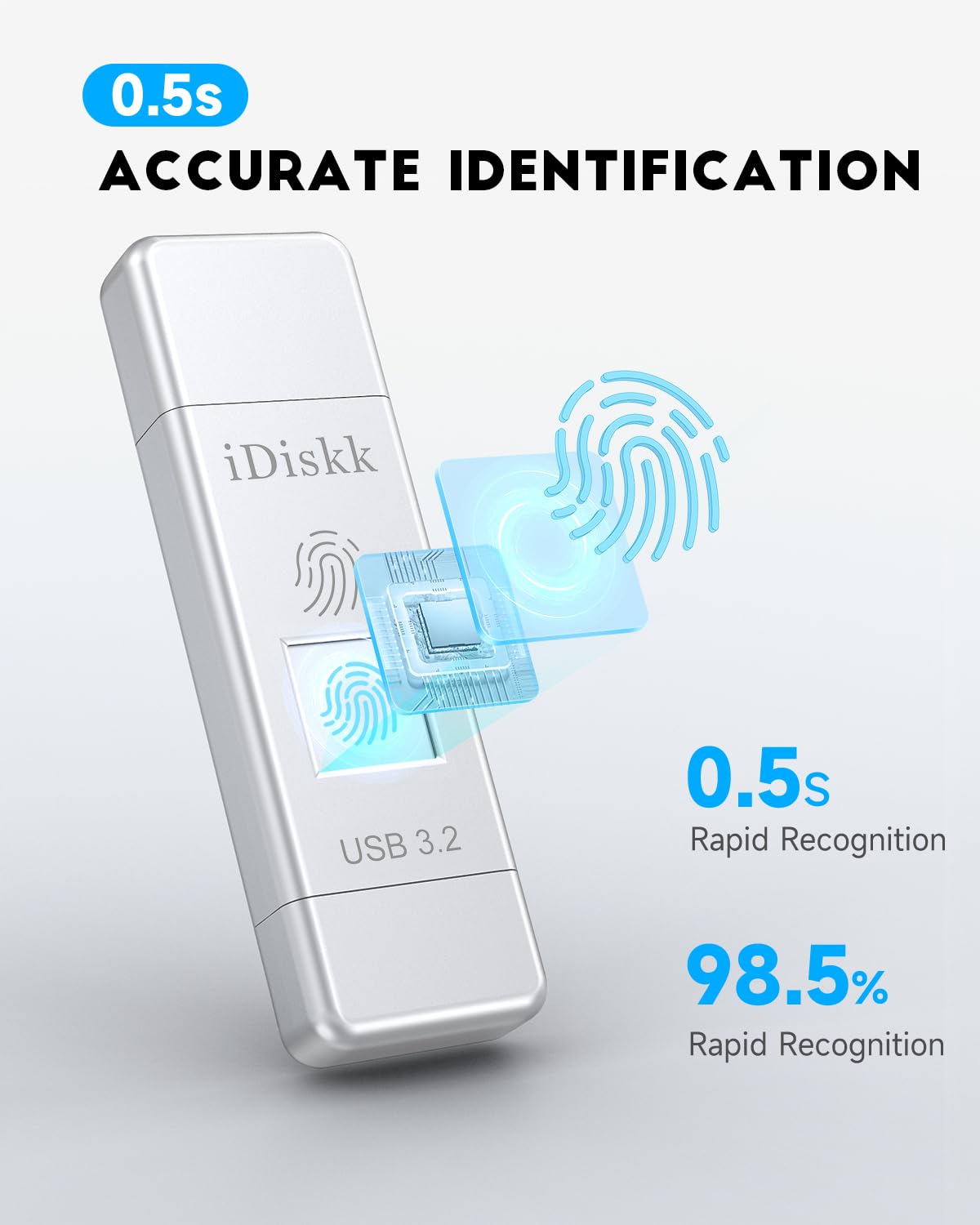 iDiskk 512GB USB 3.2 Flash Drive with Fingerprint Encryption - 500MB/s High Speed USB-C SSD Thumb Drive for iPhone 15/16, Android, PC & Mac - Secure External Storage for Photos, Videos & Files Transfer