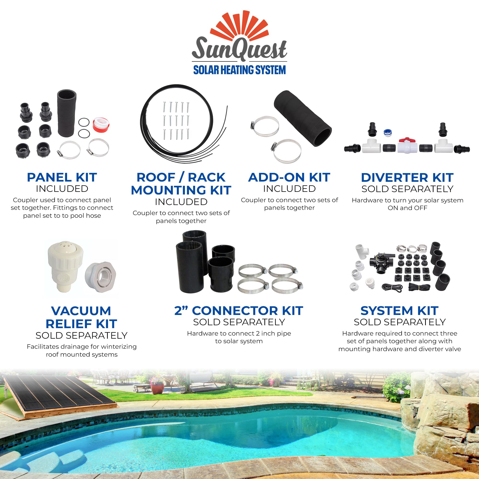 SunQuest Solar Pool Heater Panels - 2 Pack (2ft x 10ft) Solar Water Heating Collectors with Roof/Rack Mounting Kit - for Above Ground & Inground Swimming Pools - DIY Installation - UV Resistant Polypropylene Tube Web Design - Perfect for Extending Pool Season & Energy Savings