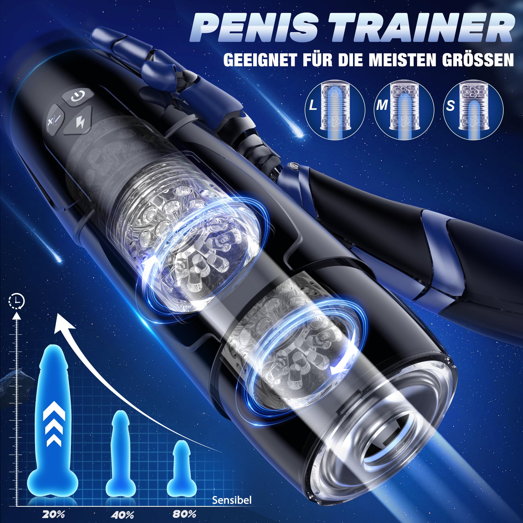 Automatic Hands-Free Male Masturbator with 7 Telescoping & Rotating Modes - Realistic Vagina Sex Toy for Men | Perfect for Solo Play, Couples Fun & Discreet Pleasure