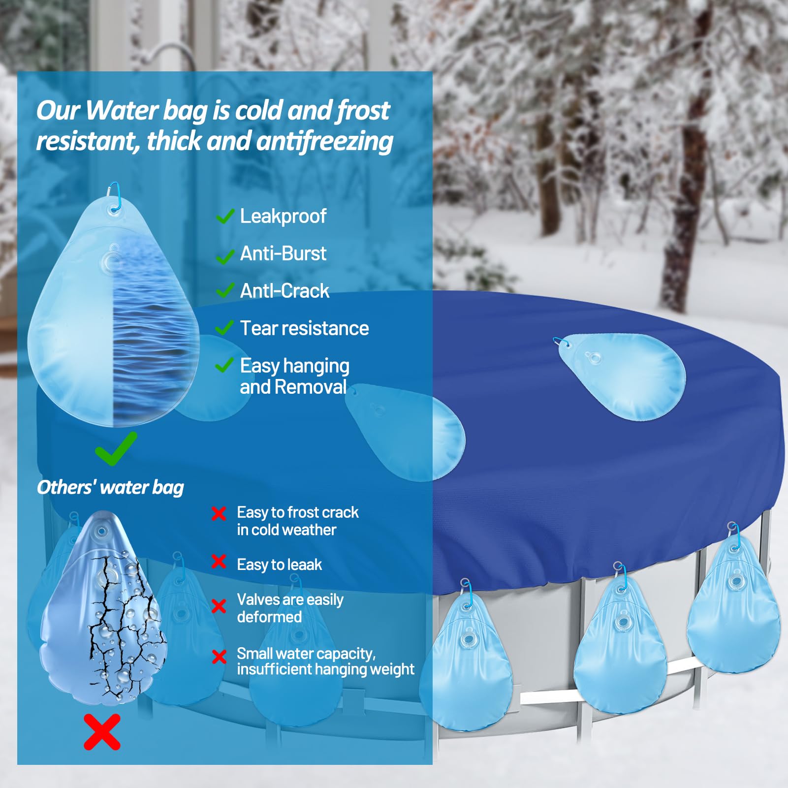 10 PCS Heavy Duty PVC Pool Cover Weights with Hooks - Winter Water Bags for Above Ground Swimming Pools | Durable Tarp Weights for Pool Cover Protection & Winter Closing Kit (Ideal for Securing Pool Covers During Cold Seasons)