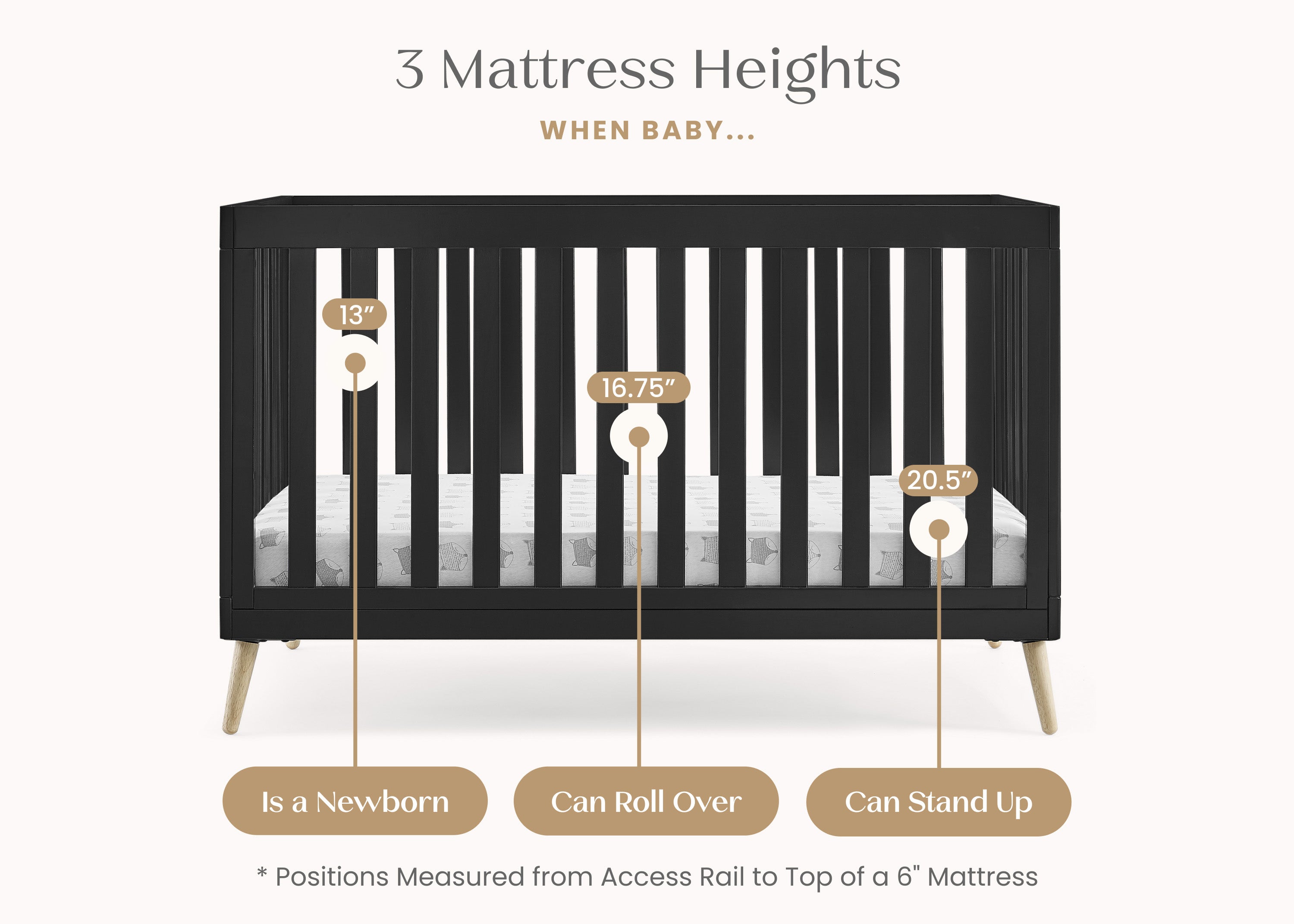 Essex 4-in-1 Convertible Baby Crib - Toddler Bed, Daybed & Full-Size Bed Conversion - Safe Nursery Furniture for Newborns & Kids - Perfect for Bedrooms, Daycare & Guest Rooms