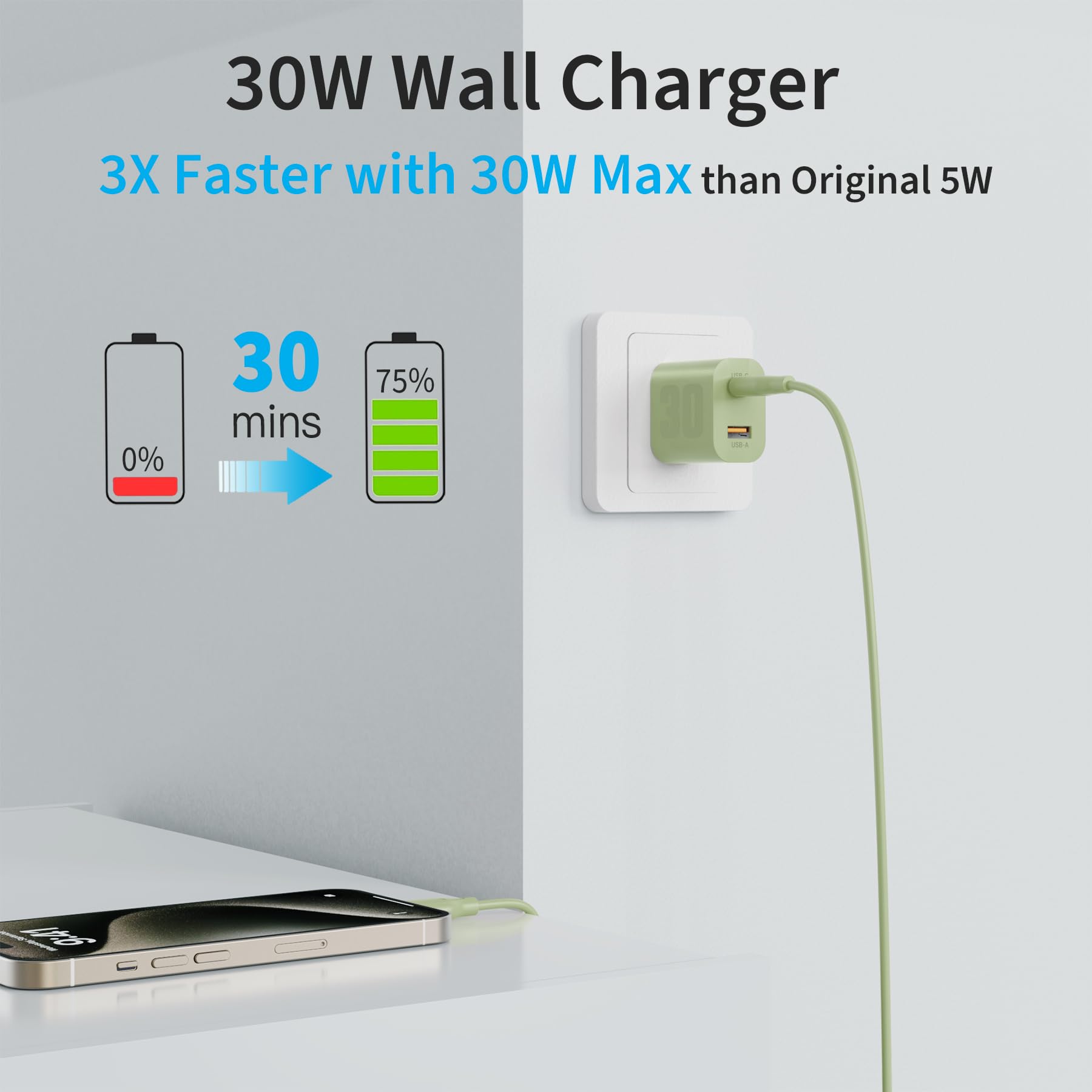 30W USB C GaN Fast Charger for iPhone 15 Pro/Pro Max - Dual Port PD Wall Charger with 5ft USB C to C Cable - Compatible with iPad Pro, iPad 10th & More - Perfect for Travel, Office & Home Charging