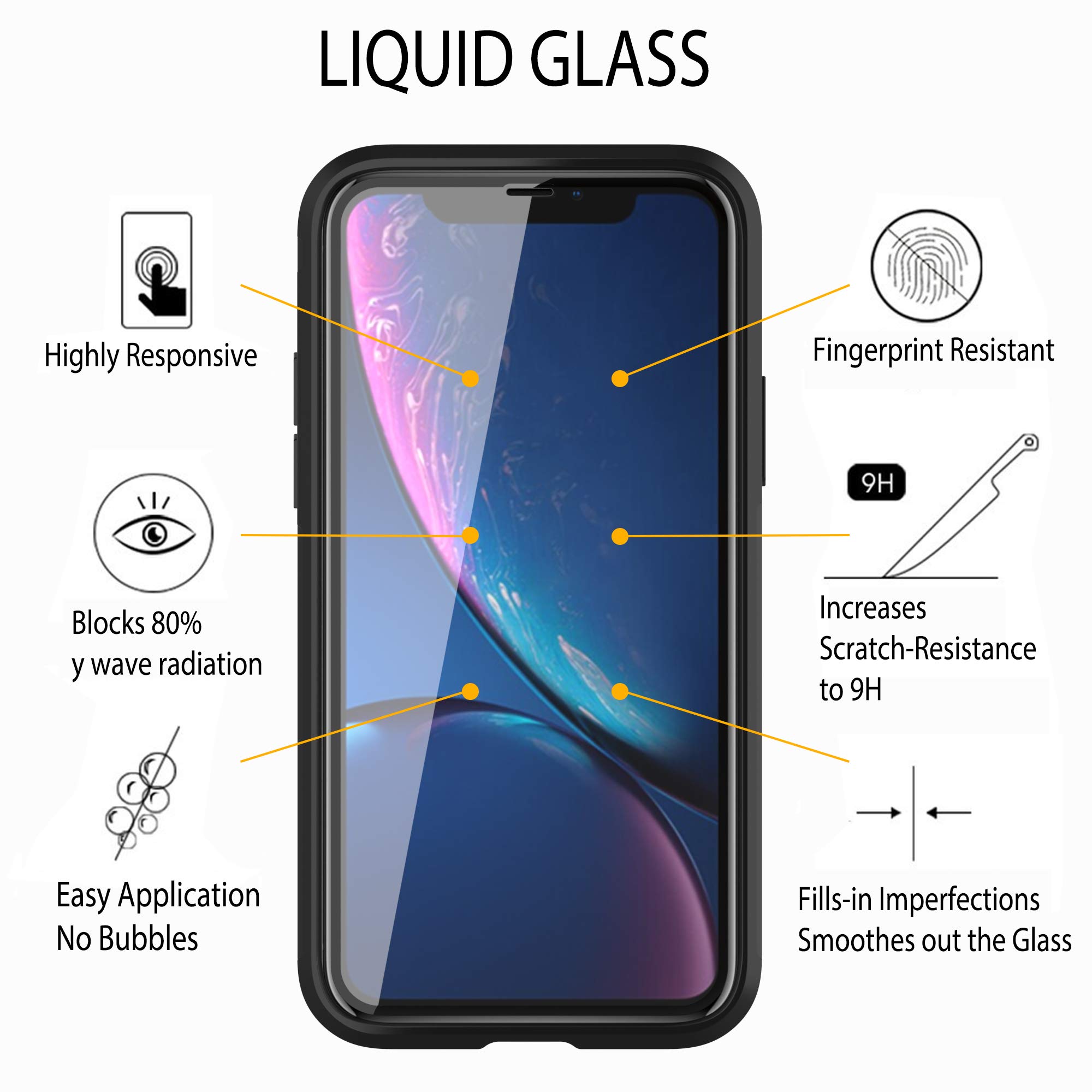 Liquid Glass Screen Protector - Universal for Smartphones, Tablets & Watches | Scratch Protection for Daily Use