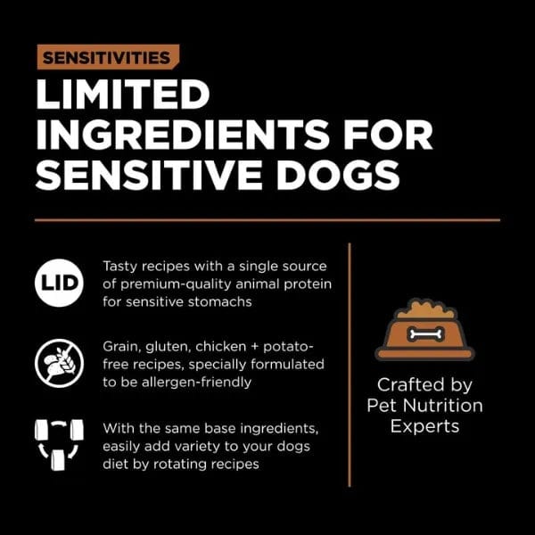 Go! Solutions Sensitivities Limited Ingredient Grain-Free Venison Recipe Dry Dog Food - 22lb Bag for Dogs with Food Allergies | Hypoallergenic, Digestive Support & Skin Health | Ideal for Sensitive Stomach & Allergy-Prone Pets