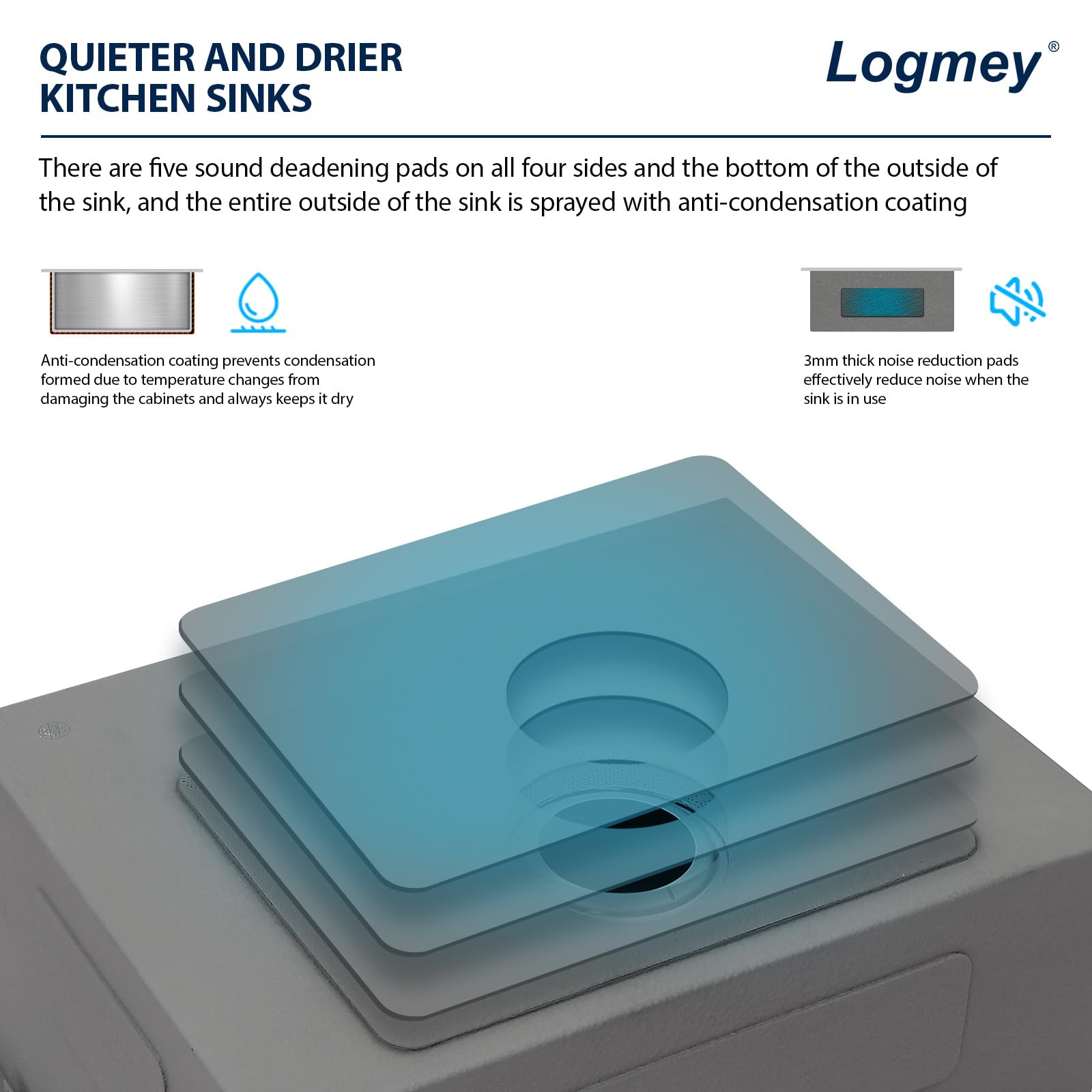 Logmey 25x22 Inch Drop-In Laundry Sink - 16 Gauge Stainless Steel Topmount Utility Sink, 12 Inch Deep Single Bowl for Laundry Room | Perfect for Washing Clothes, Cleaning Pets, and Garden Tools (25x22x12 Inches)
