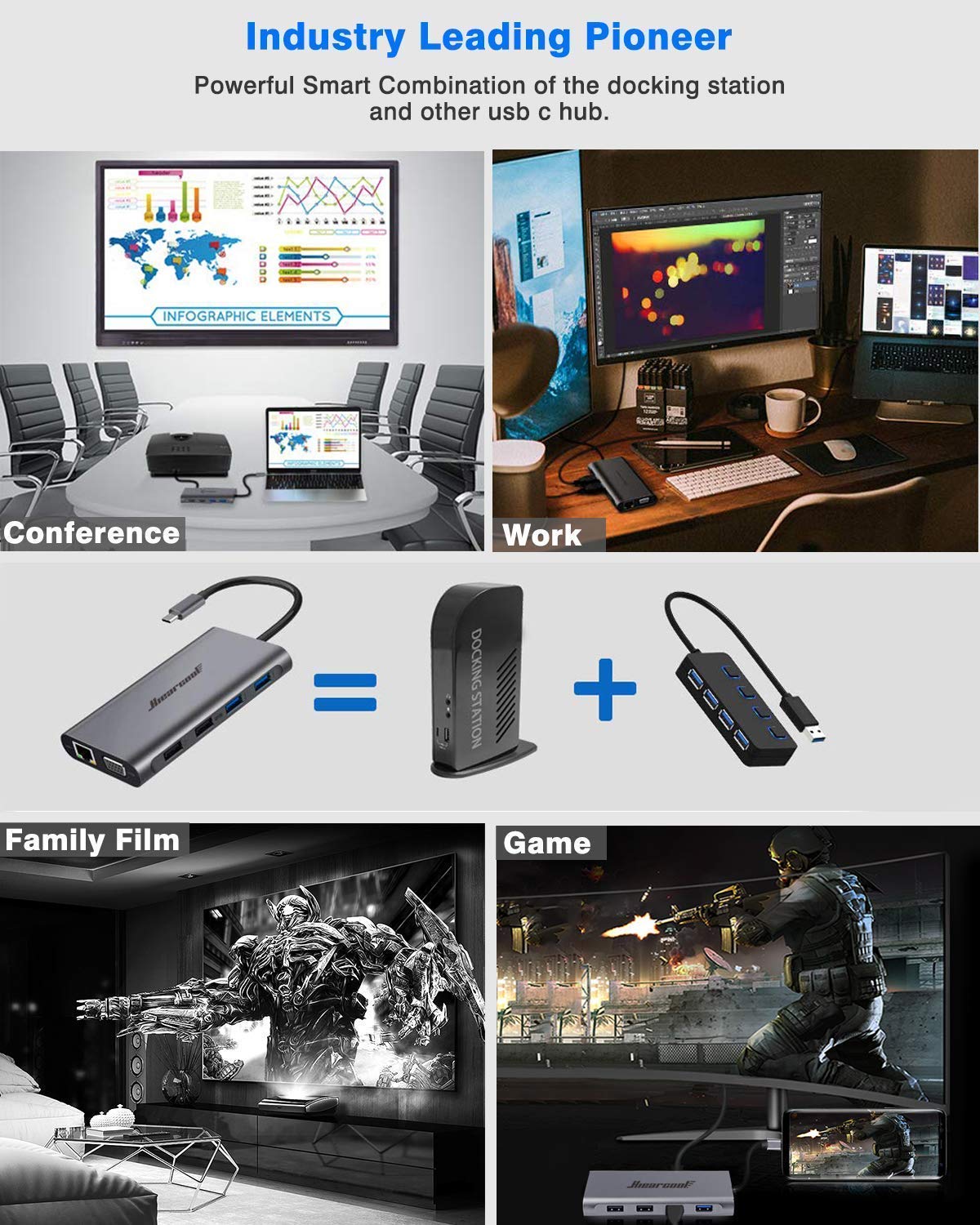 Hiearcool 7-in-1 USB C Hub & 11-in-1 Docking Station - Multi-Port USB C Adapter for Laptop - Perfect for Home Office, Travel & Remote Work