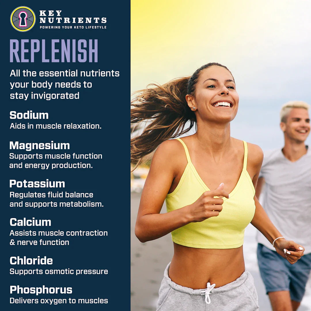 Electrolyte Recovery Plus Powder Travel Packets - Hydration Boost for Athletes & Travelers - Perfect for Workouts, Hiking & Post-Workout Recovery