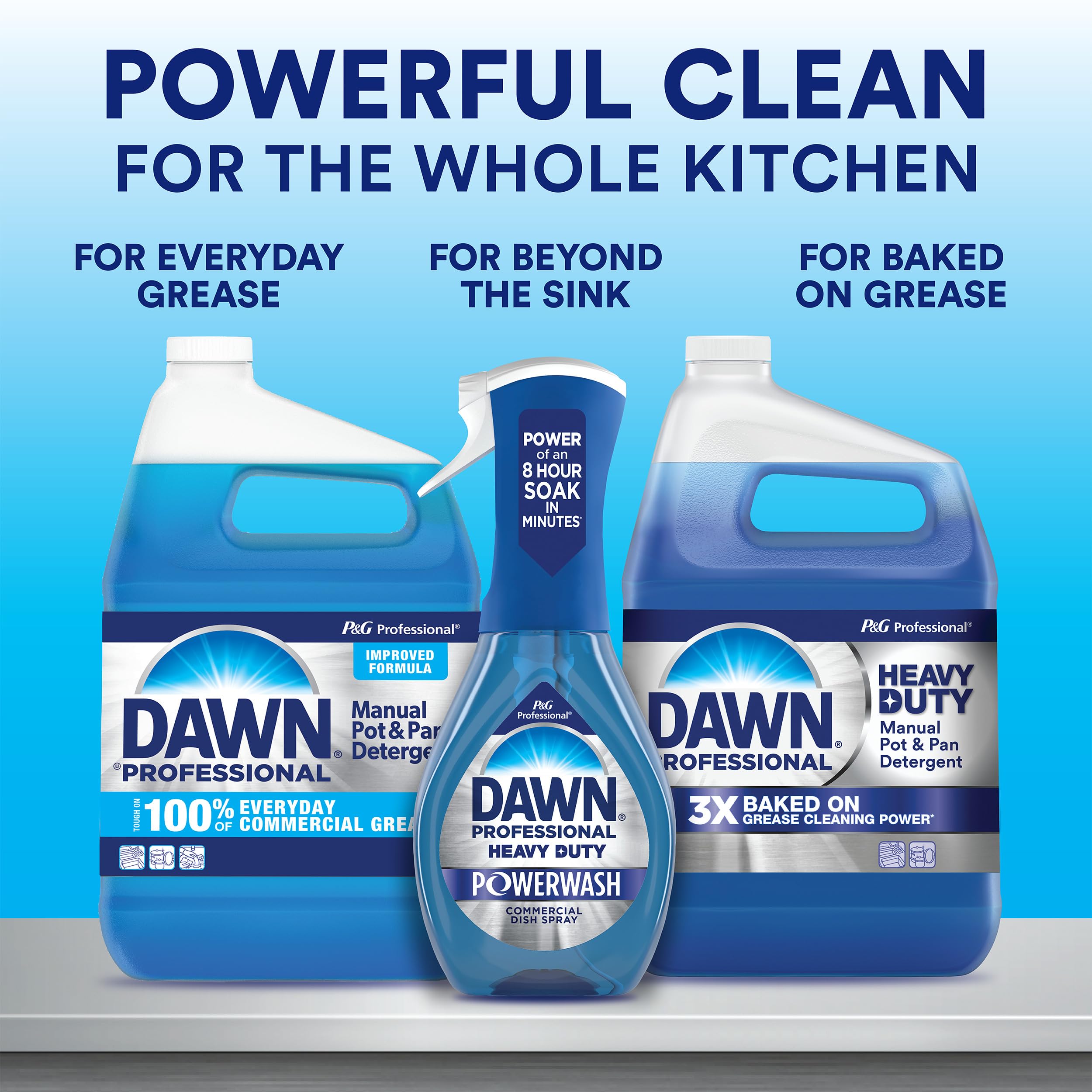 Dawn Professional Pot and Pan Detergent, Regular Scent, 3.8L (Case of 4) - Heavy-Duty Degreaser for Commercial Kitchens, Restaurants & Home Use
