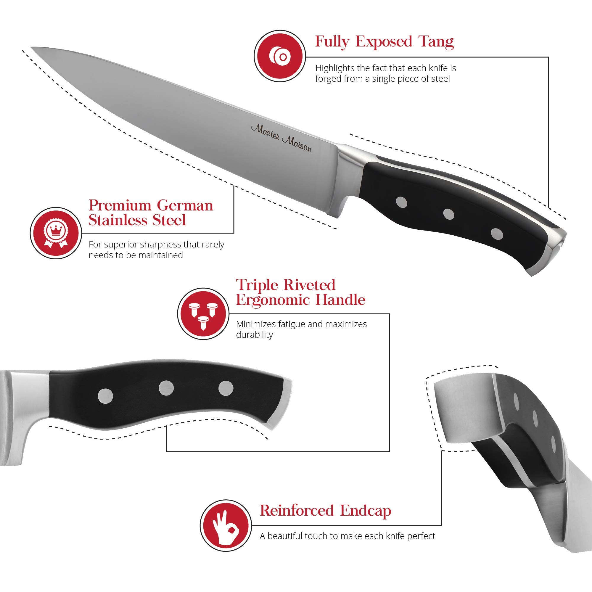 Master Maison 15-Piece Kitchen Knife Set with Wooden Block & Sharpener - Professional Stainless Steel Chef, Utility & Steak Knives for Cooking, Slicing & Food Prep - Perfect for Home Chefs & Culinary Enthusiasts