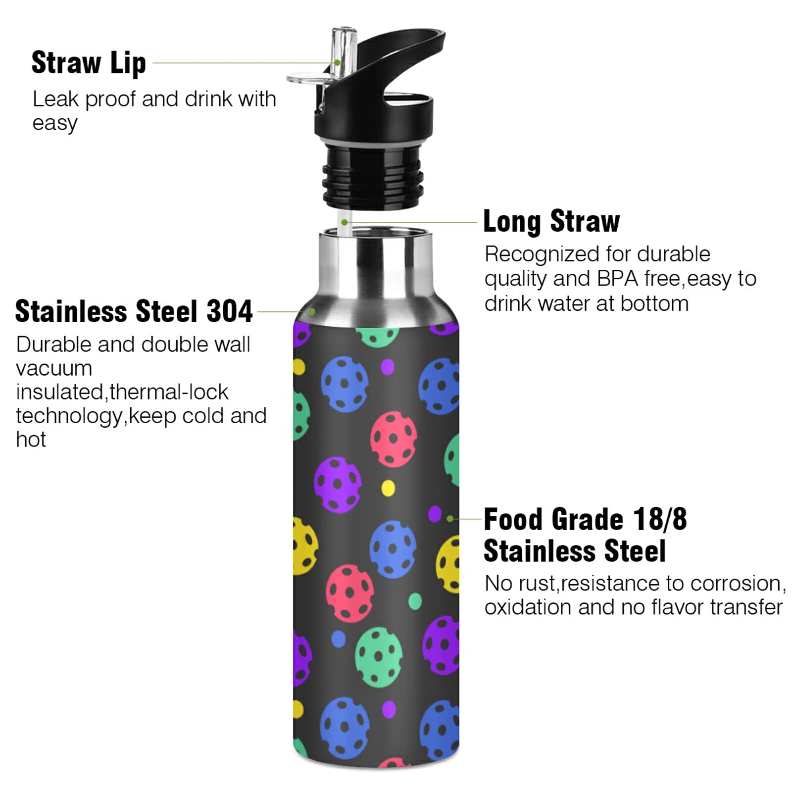 **Insulated Stainle Steel Water Bottle 20 oz - Double Wall Vacuum, Straw Lid, Leakproof - Perfect for Pickleball, Gym, Hiking & Outdoor Sports**