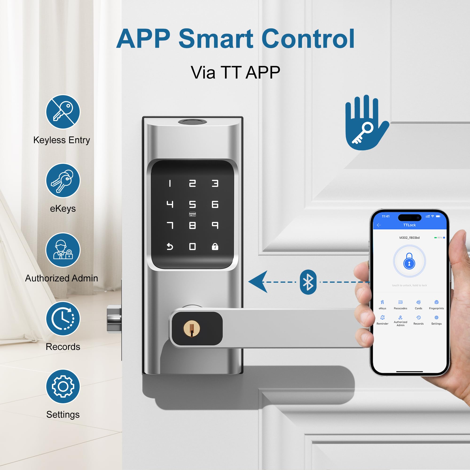 ENOKER Smart Keypad Door Lock with Handle - 6-in-1 Keyless Entry Fingerprint Electronic Lock, Biometric Digital Security for Front Doors | Home, Office & Rental Use | Easy APP Control for Smart Home Access