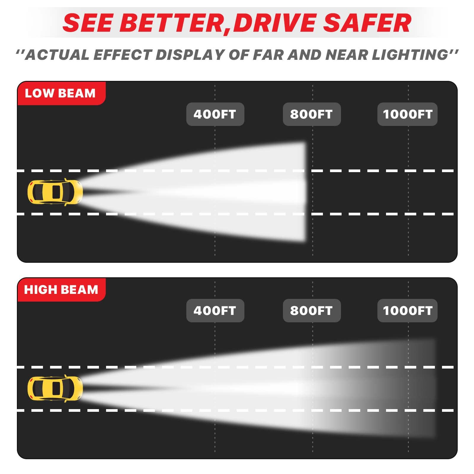 2016-2018 Chevy Malibu Halogen Headlight Assembly Pair - Left & Right Side Replacement (GM2502426 + GM2503426) | Durable Headlamp for Night Driving & Foggy Conditions