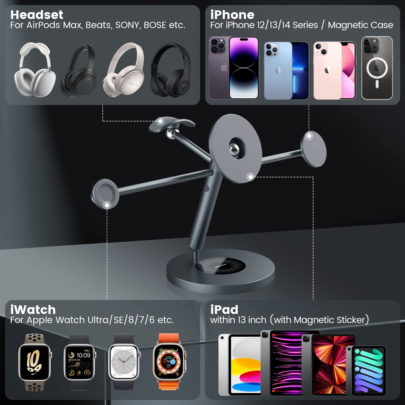 Nillkin Magnetic iPad Stand for Desk - Adjustable Holder for iPad, iPhone, Apple Watch & Headphones | Multi-Screen Workspace Solution | Perfect for Office, Study & Home Entertainment