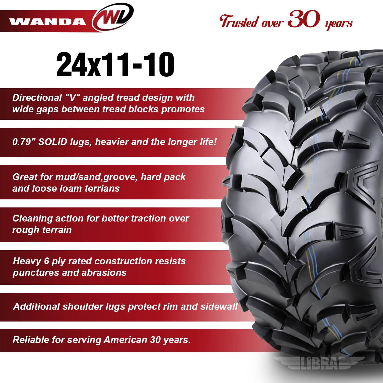 WANDA 2 New ATV/UTV Tires 24x11-10 6PR P341-10245 - All-Terrain Off-Road Tires for Mud, Sand & Trail Riding