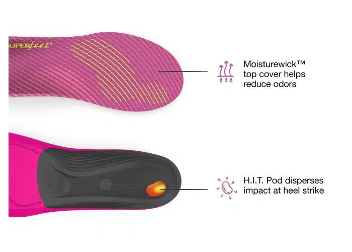 Women's Running Shoes with Arch Support - Comfortable & Supportive for Jogging, Gym, and Daily Wear