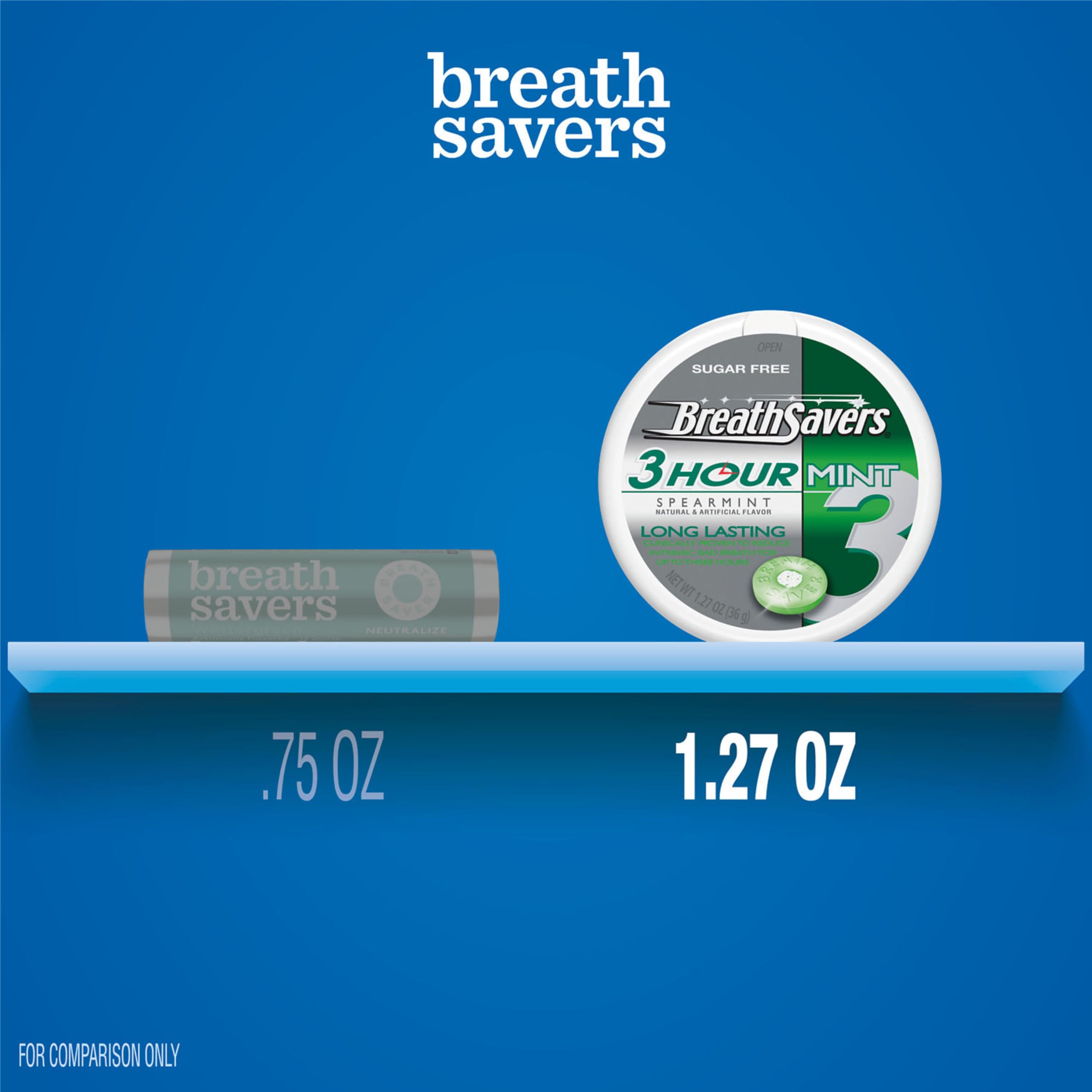 BREATH SAVERS Sugar Free Spearmint Breath Mints in Portable Tins - 1.27oz (8 Count Pack) | Fresh Breath Solution for Work, Travel & After Meals