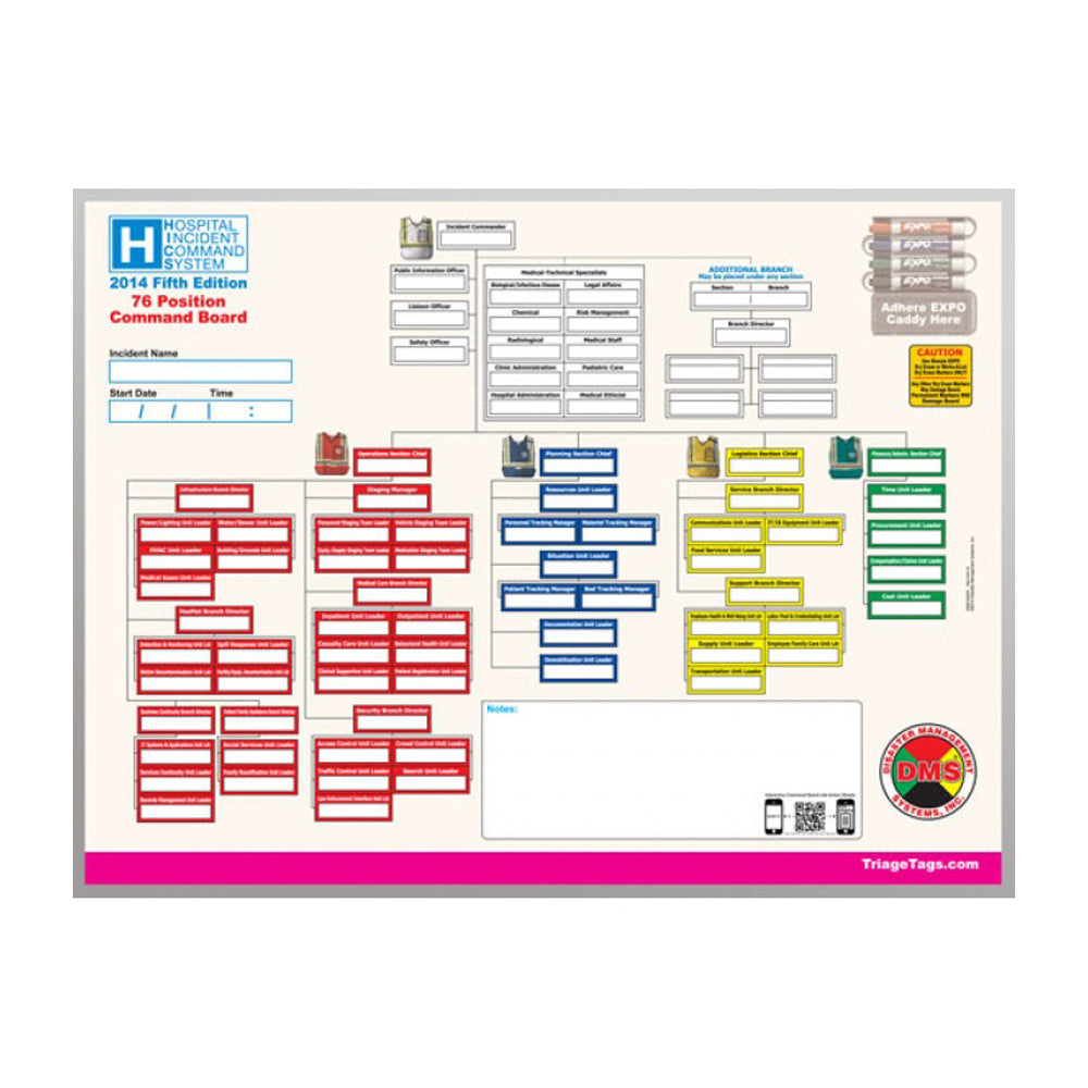 HICS 2014 Command Board Deluxe Toolkit - 76 Position Professional Organizer for Home & Office - Perfect for DIY Projects, Wall Mounting, and Cable Management