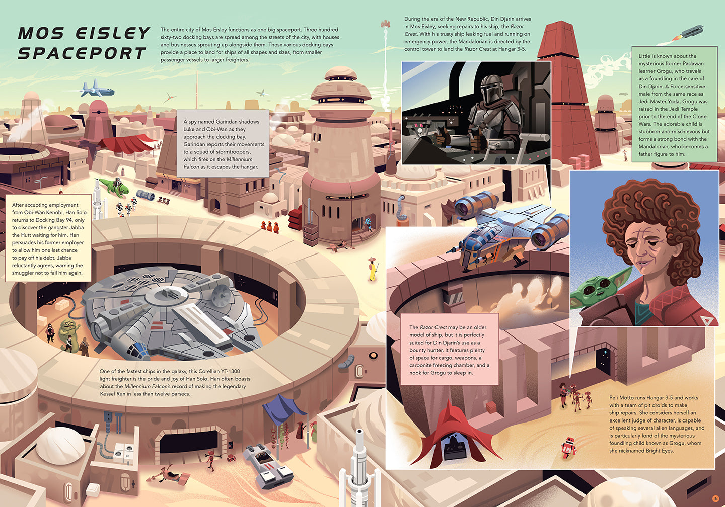 Star Wars Tatooine Adventure - Explore the Iconic Desert Planet | Perfect for Cosplay, Collectibles & Sci-Fi Fans