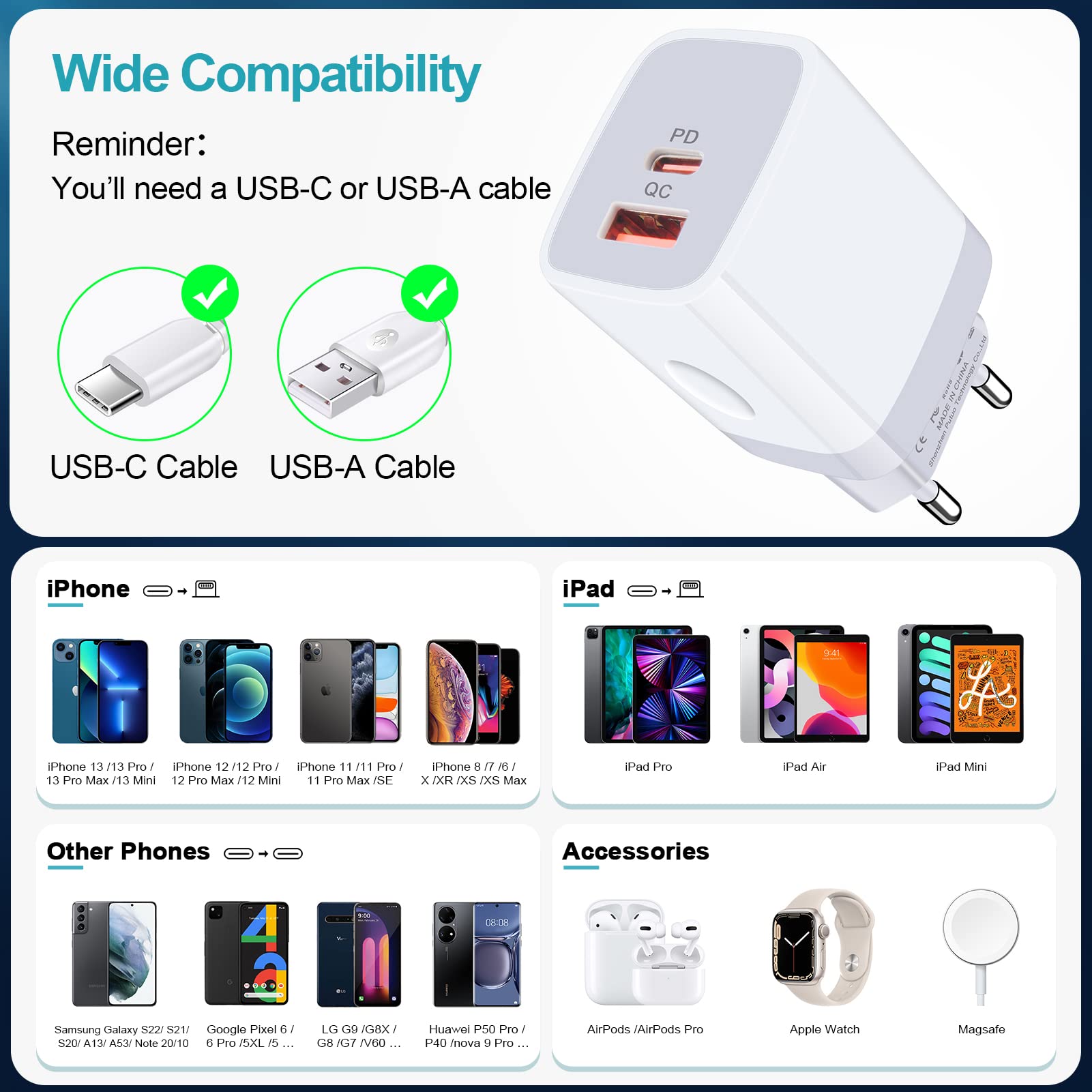 European Travel Plug Adapter 2-Pack - Dual USB C Port International Power Adapter for Europe, UK, Asia - Compatible with iPhone 16/15/14/13/12/11 Pro Max, iPad, Samsung Galaxy S24/A15, Pixel 9 - Perfect for Hotels, Airports & Worldwide Travel Charging