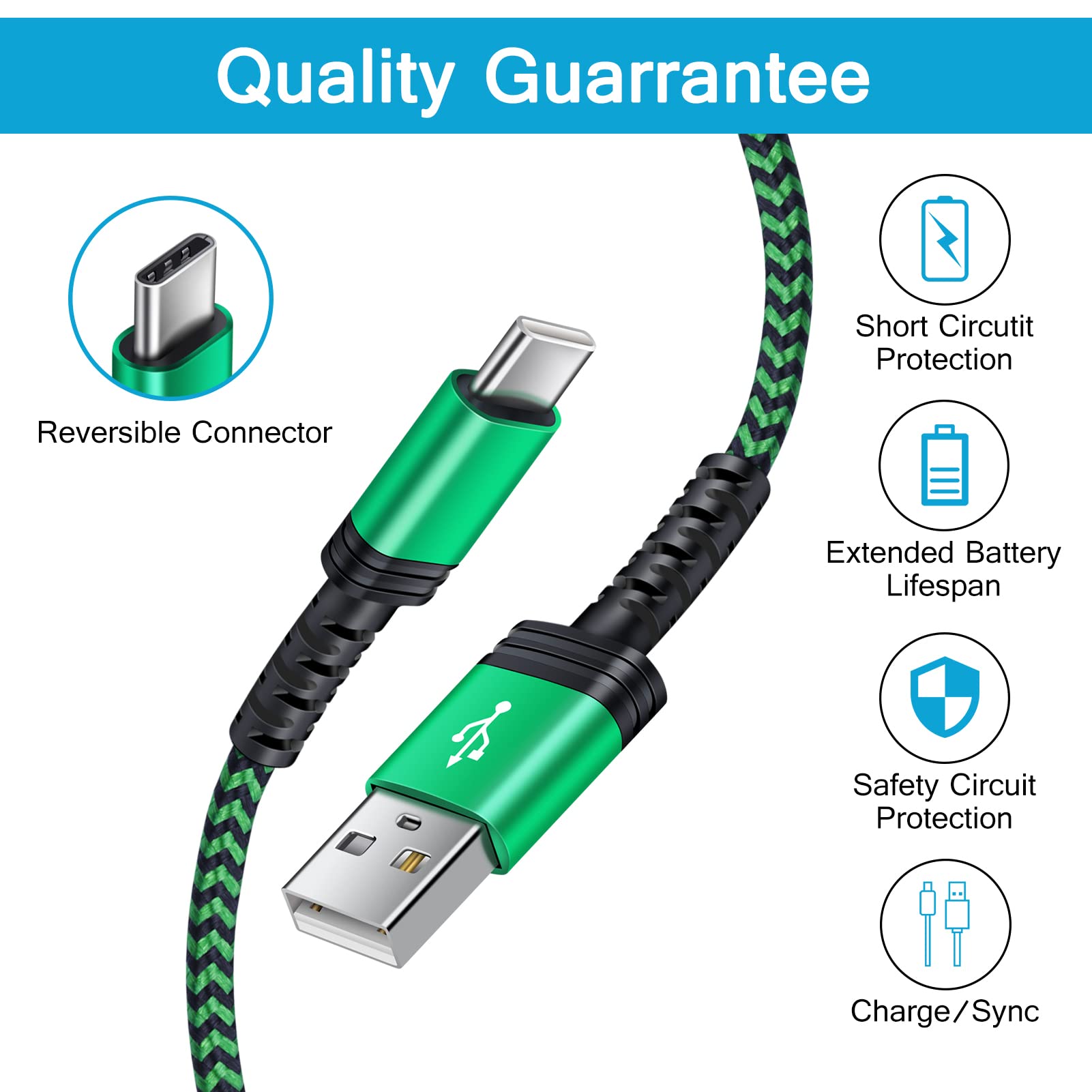 3-Pack 6FT USB C to USB A Fast Charging Cable - Compatible with Google Pixel 8a/8 Pro/8/9 Pro XL/7a/7 Pro/7/6a/6/5/4/3, Samsung Galaxy S24 FE/S24 Ultra/S25, iPhone 16 - High-Speed Charging & Data Sync for Home, Office & Car Use
