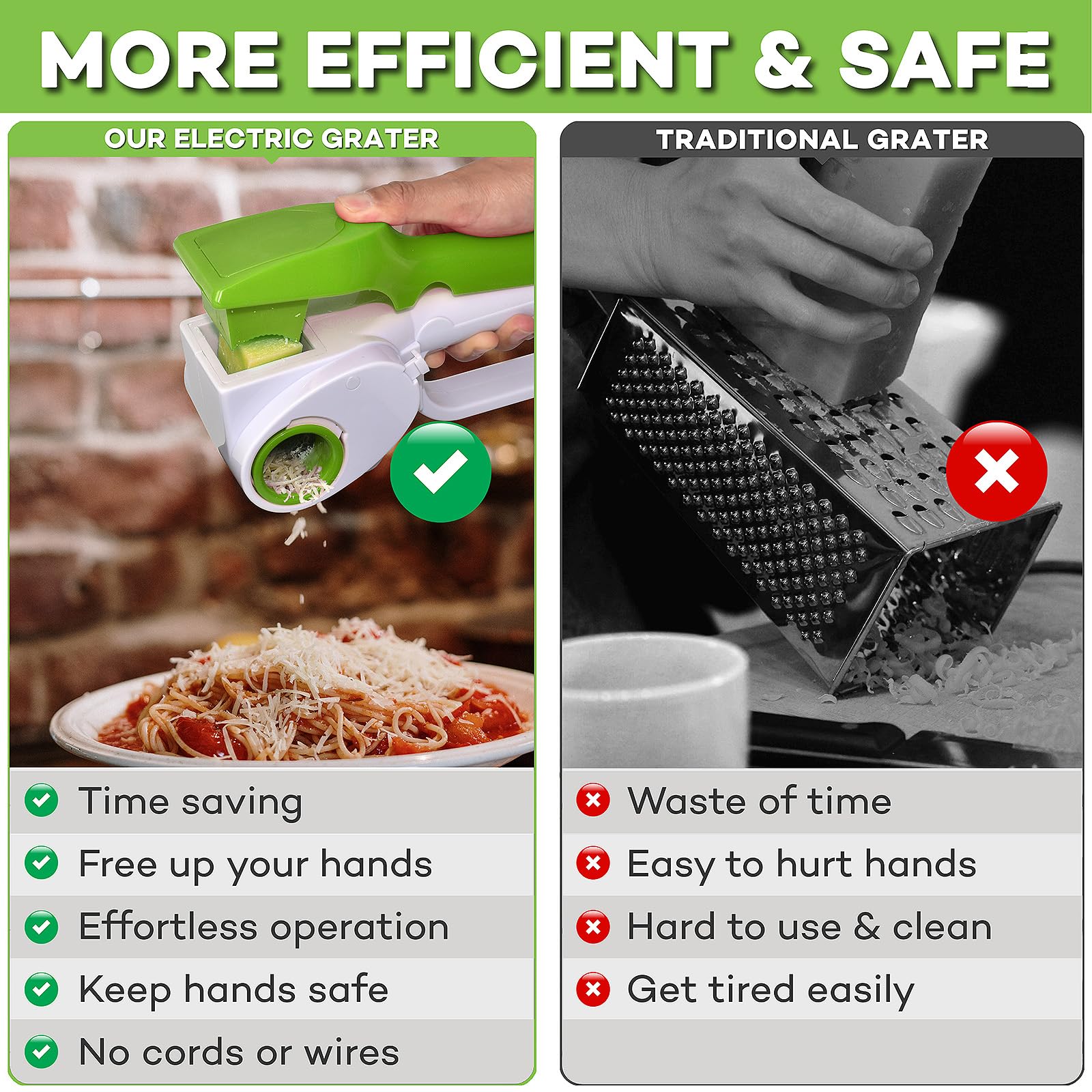 Electric Rotary Cheese Grater for Hard Cheeses - Cordless Rechargeable Handheld Parmesan Grater Shredder Slicer (Green) | Perfect for Italian Cooking, Pizza Topping & Gourmet Meal Prep
