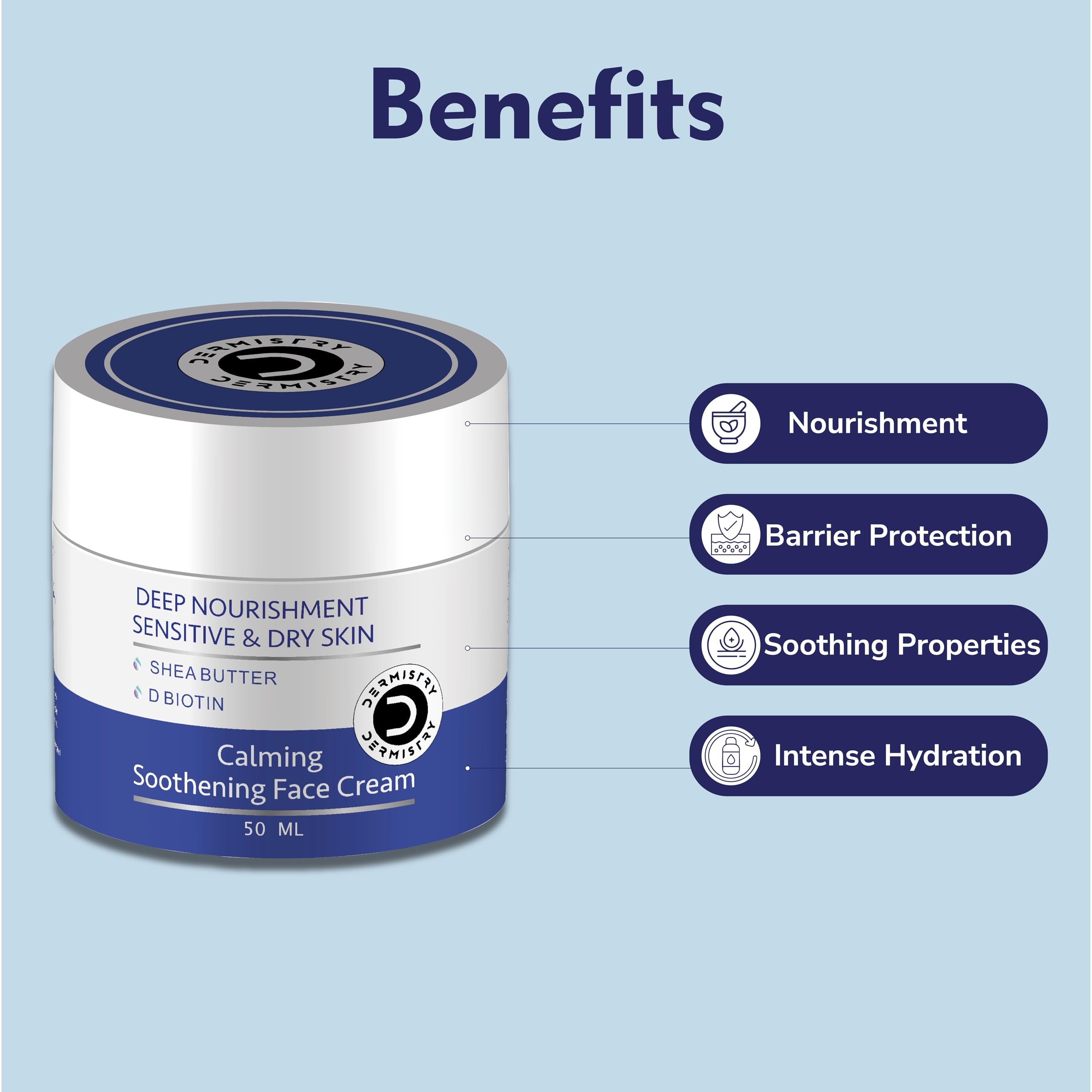 Dermistry Hydrating Face Cream for Sensitive & Dry Skin - Deep Moisturizer with Shea Butter & Hyaluronic Acid - All-Season Glow for Men & Women - 50ml - Perfect for Daily Skincare & Nighttime Hydration Routine
