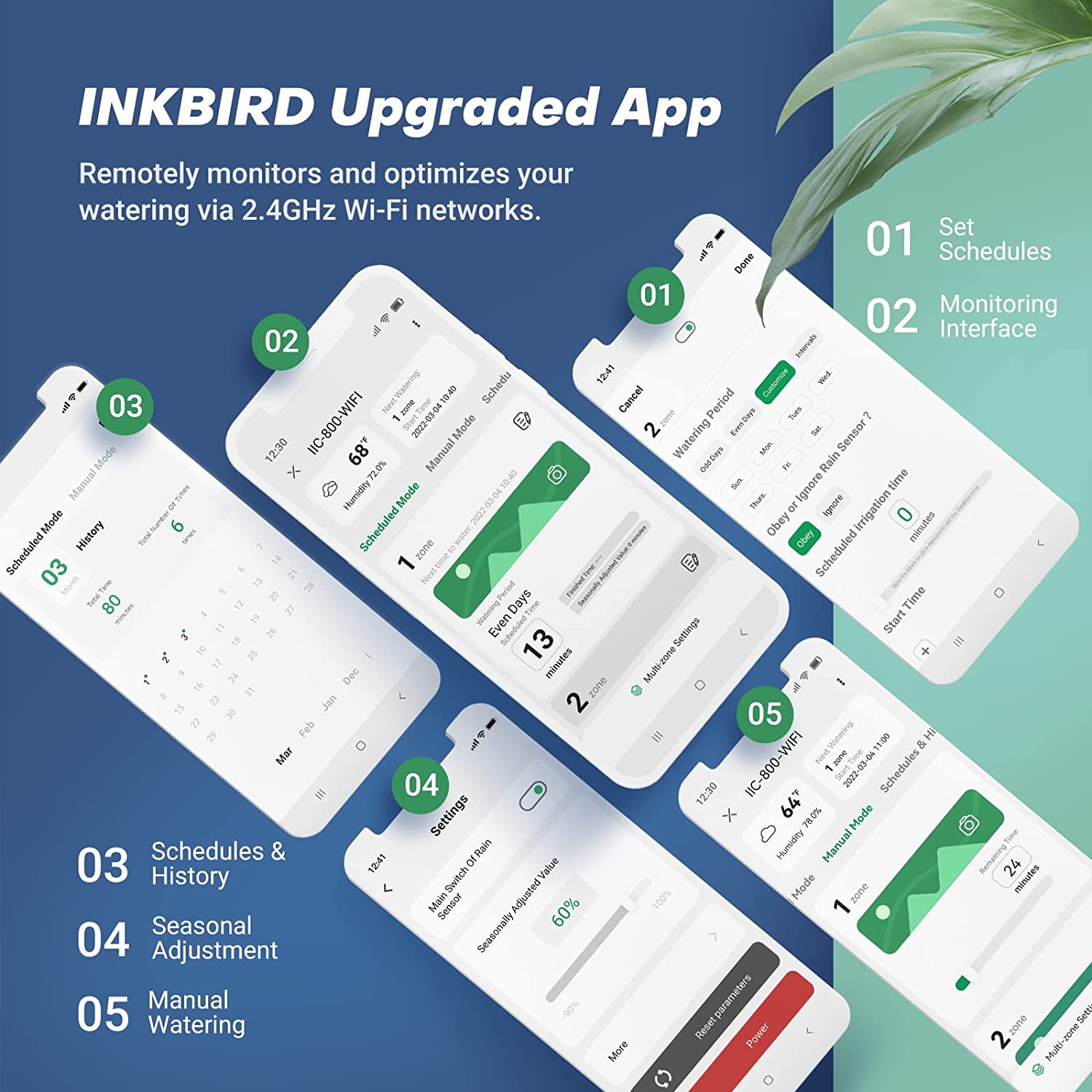 8-Zone Smart WiFi Sprinkler Controller with IIoT Connectivity - Perfect for Lawn, Garden & Landscape Irrigation Systems
