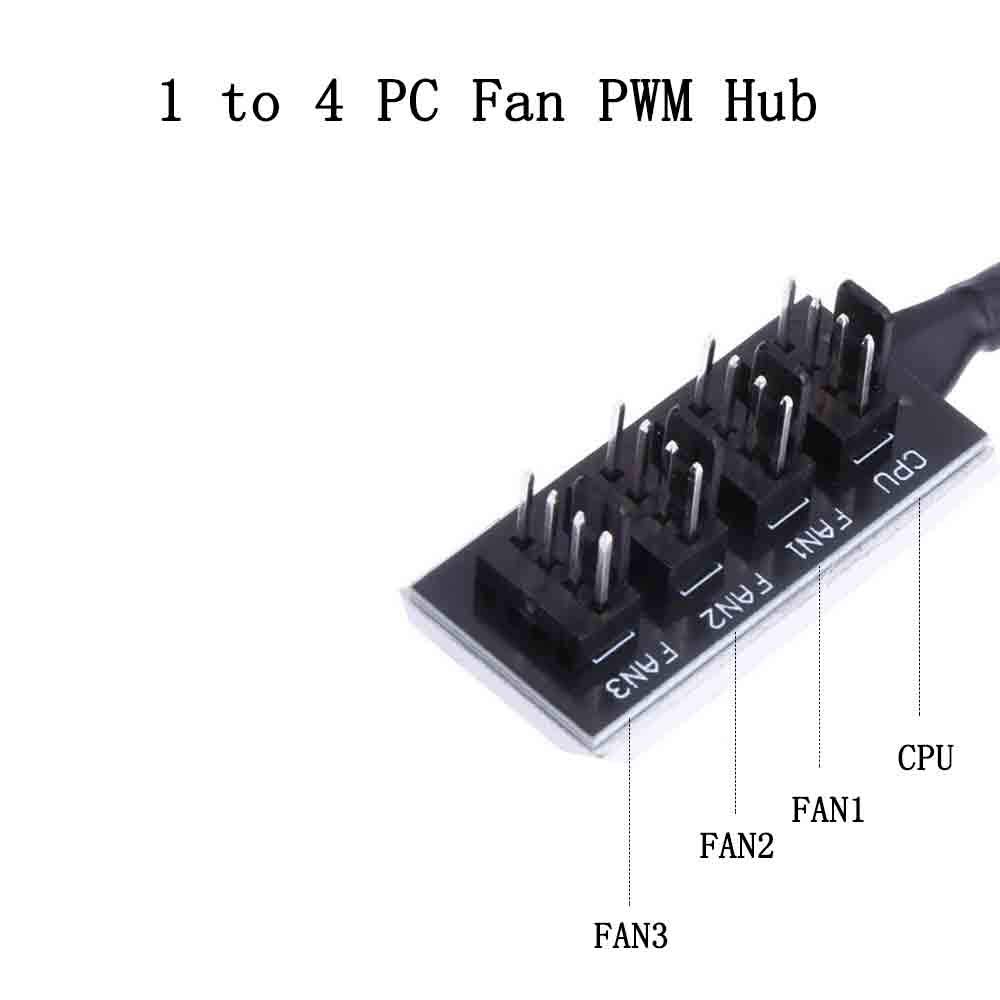 PWM Fan Hub 1 to 4 Port - 4 PIN/3PIN PC CPU Motherboard Cooling Fan Splitter Adapter for Desktop Computer Case Fans | Perfect for Gaming Rigs, Workstations & High-Performance PC Cooling Systems