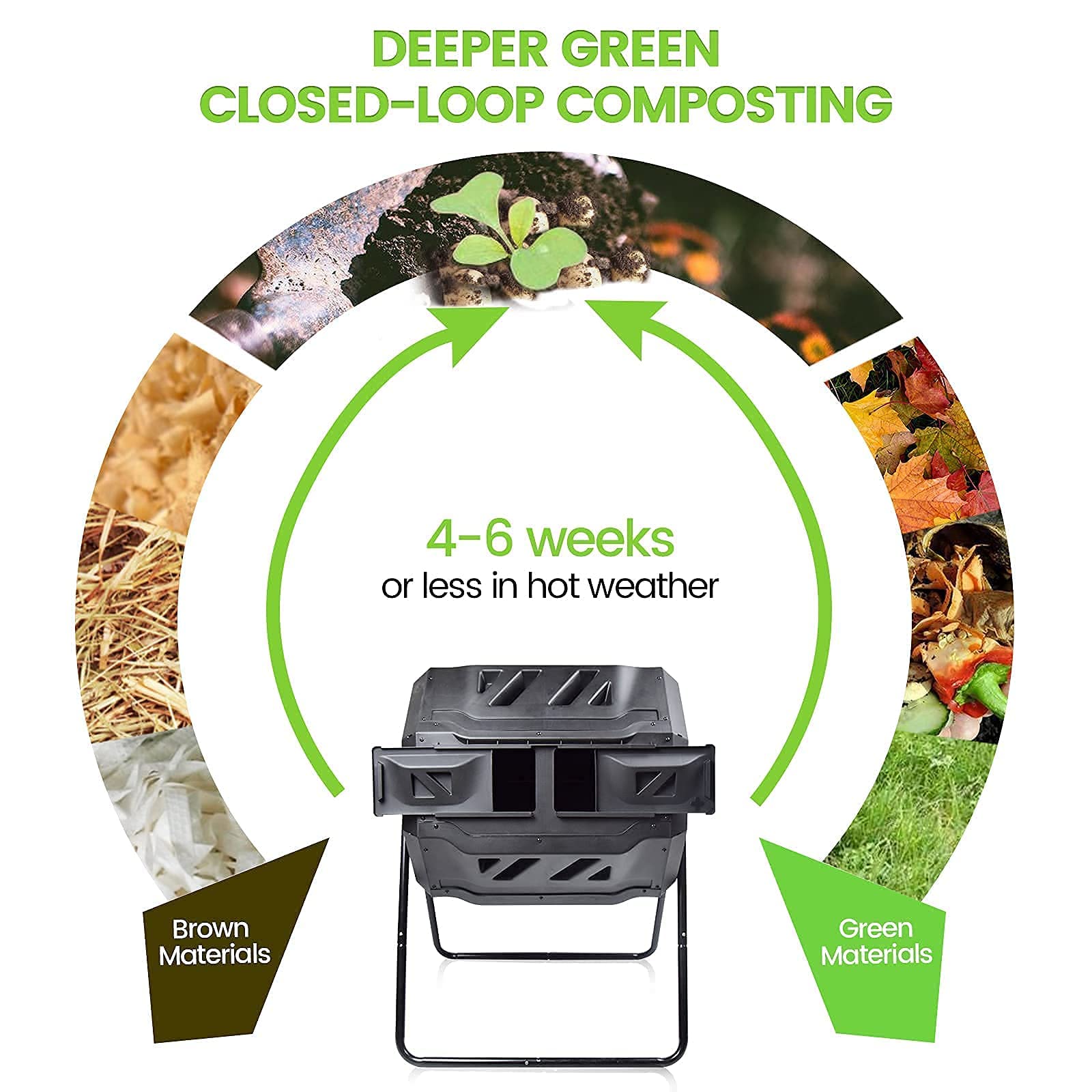 Premium Garden Compost Bin with Durable Work Apron - Eco-Friendly Composting Kit for Organic Waste, Perfect Gardening Gift for Women & Men - Ideal for Backyard, Lawn Care & Sustainable Living