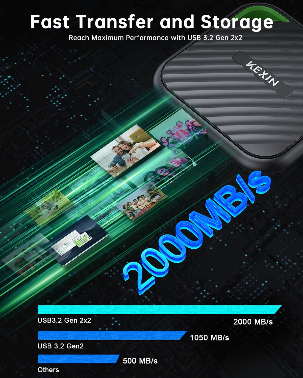 KEXIN 1TB Portable External SSD - USB C 3.2 Gen 2x2 Solid State Drive with 2000MB/s Speed - Compatible with PC, Mac, Laptop, PS5, Xbox - Perfect for Gaming, Video Editing & Data Storage